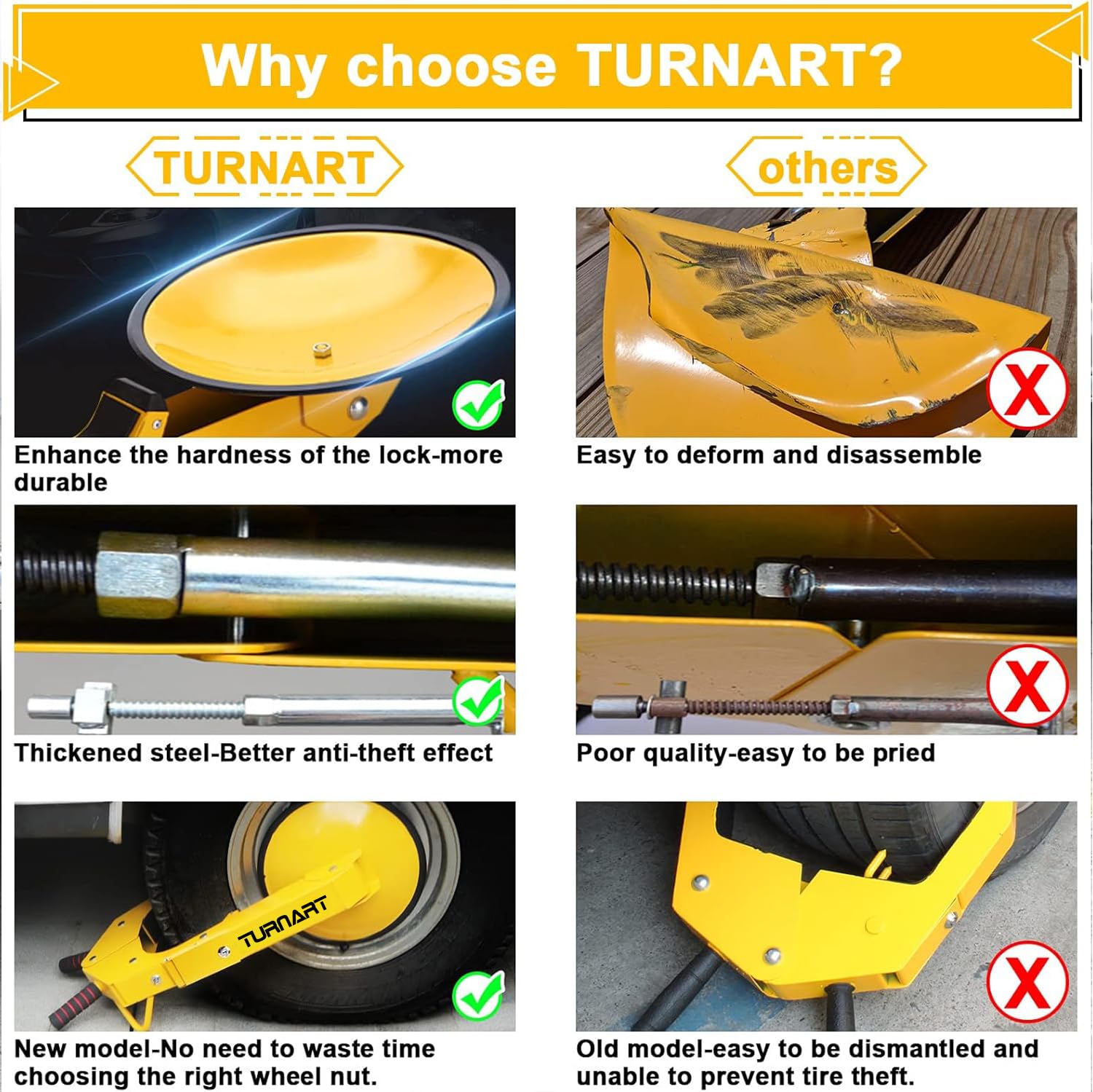 Turnart Wheel Lock Clamp Adjustable Anti-Theft Lock Reinforced Tire Lock Clamp Boot Tire Claw For Parking Car Truck Rv