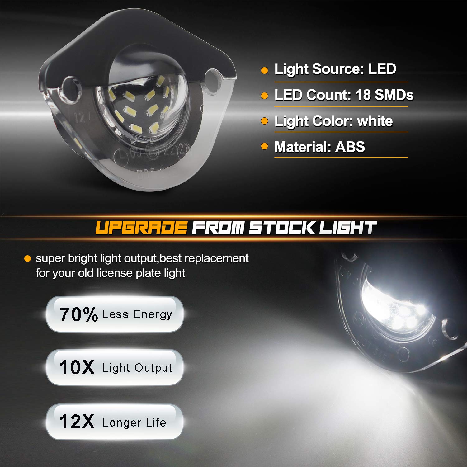 Ruxifey License Plate Light Replacement Compatible With 1994-2004 Ford Mustang Pickup Truck, 6000K White, Pack Of 2