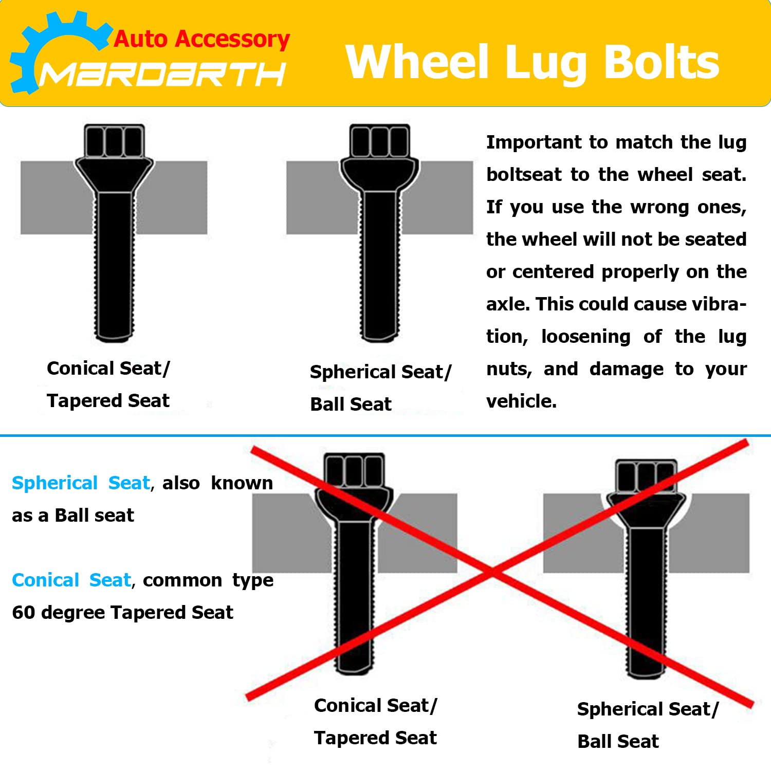 14Mm X 1.25 Wheel Lug Bolts Oe Factory Lug Studs 36136781151 Compatible With F30 F35 F10 F25 X3 E70 X5, Pack Of 20