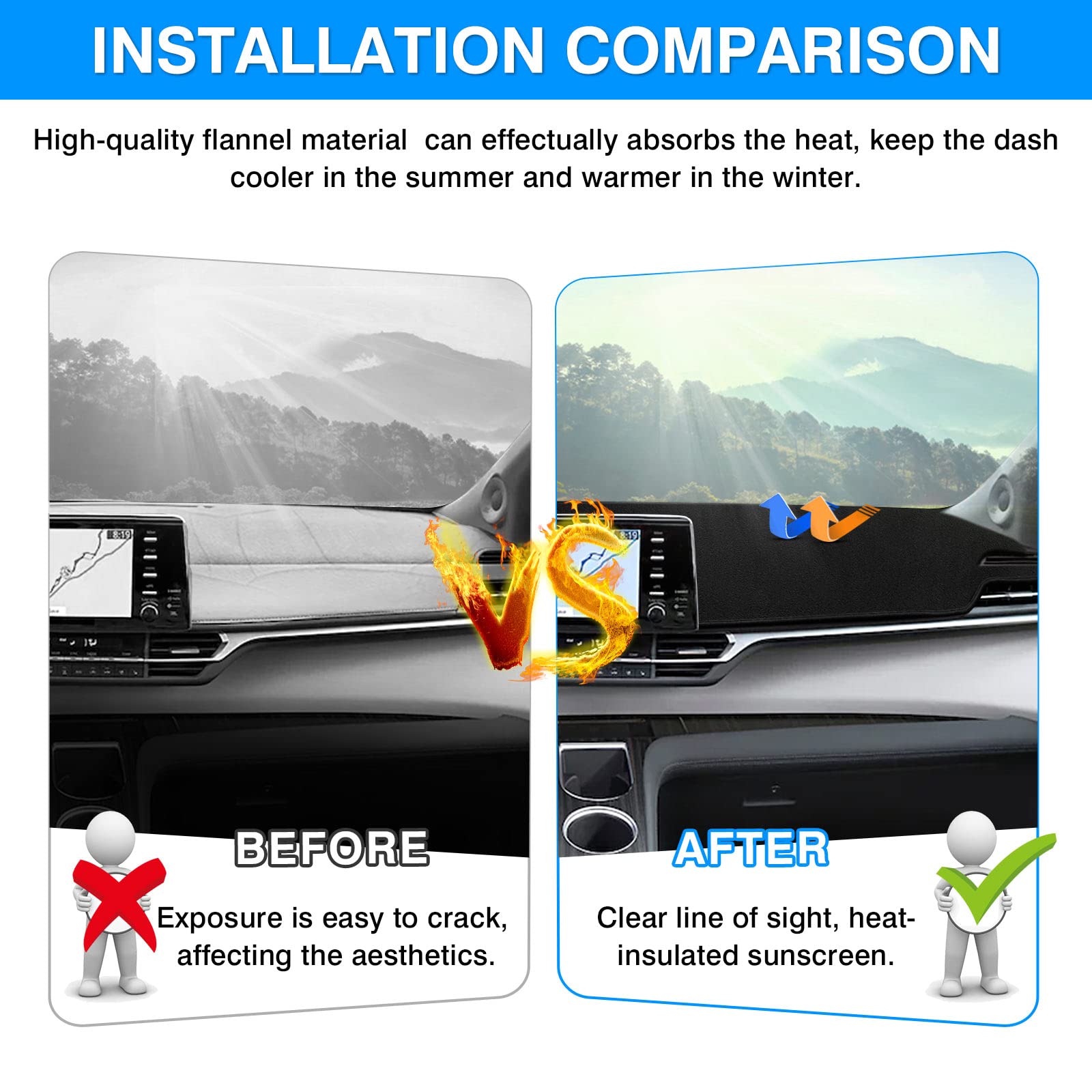 Autorder Dashboard Cover Mat For Toyota Sienna 2021 2022 2023 2024 Accessories Dash Cover Flannel Dash Mat Sunshade Glare Uv Ray