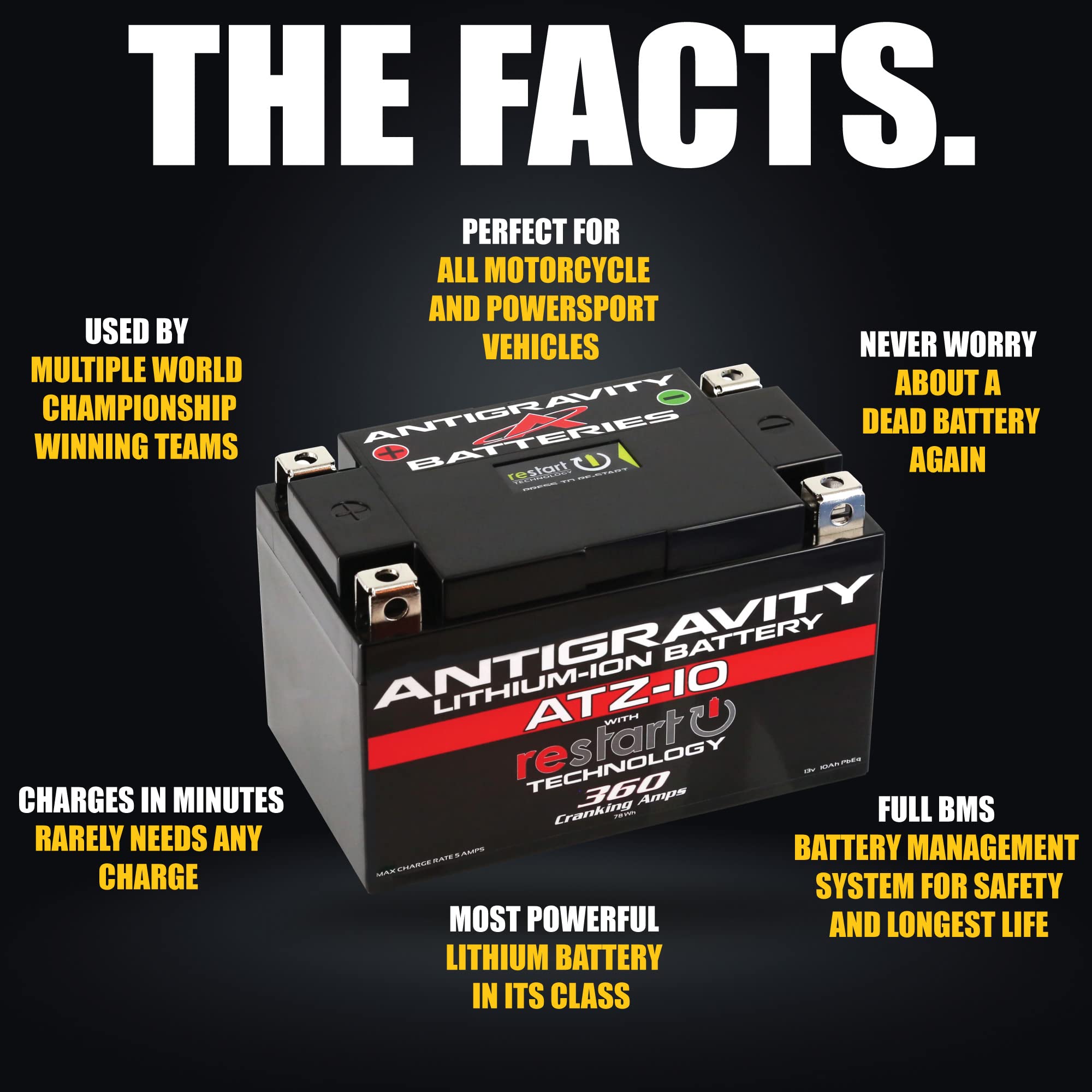 Antigravity ATZ-10 Lithium Motorcycle Battery with Jump Start, 6.1Ah - Replaces YTZ10, YTZ12, YTX7A, YTX9 - For Yamaha