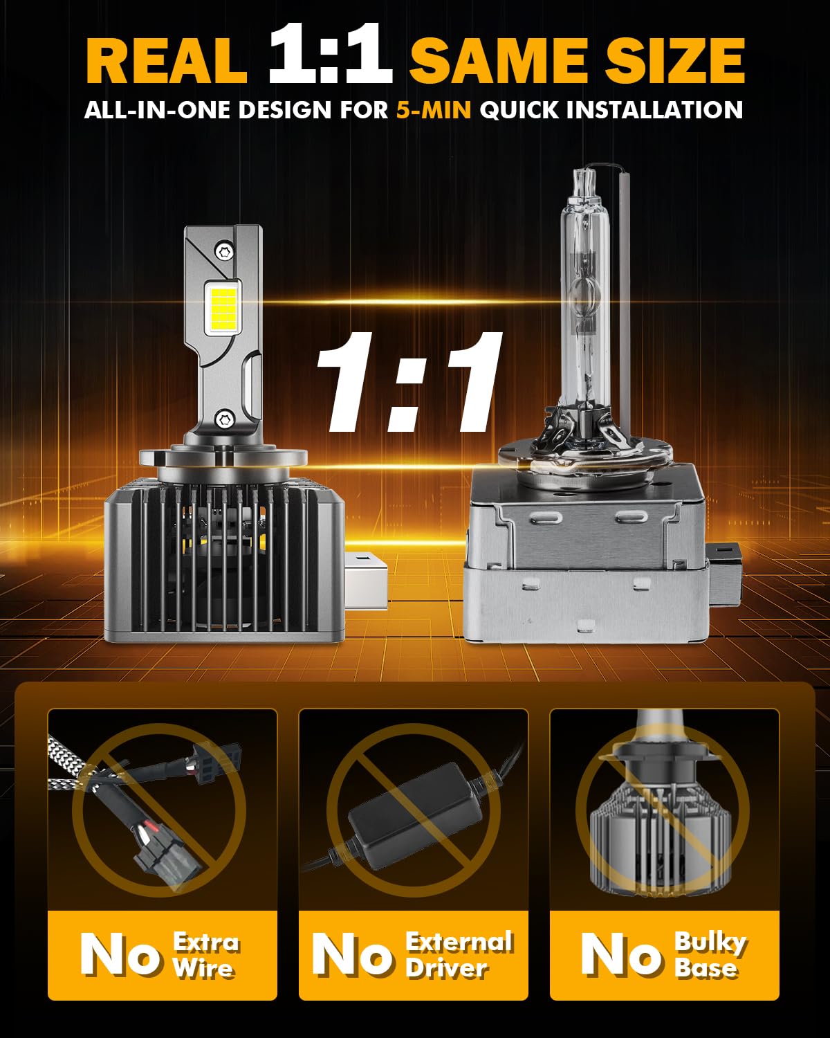 Auxbeam 2025 D3S D3R Fog Lights for Off-road Use, Plug and Play