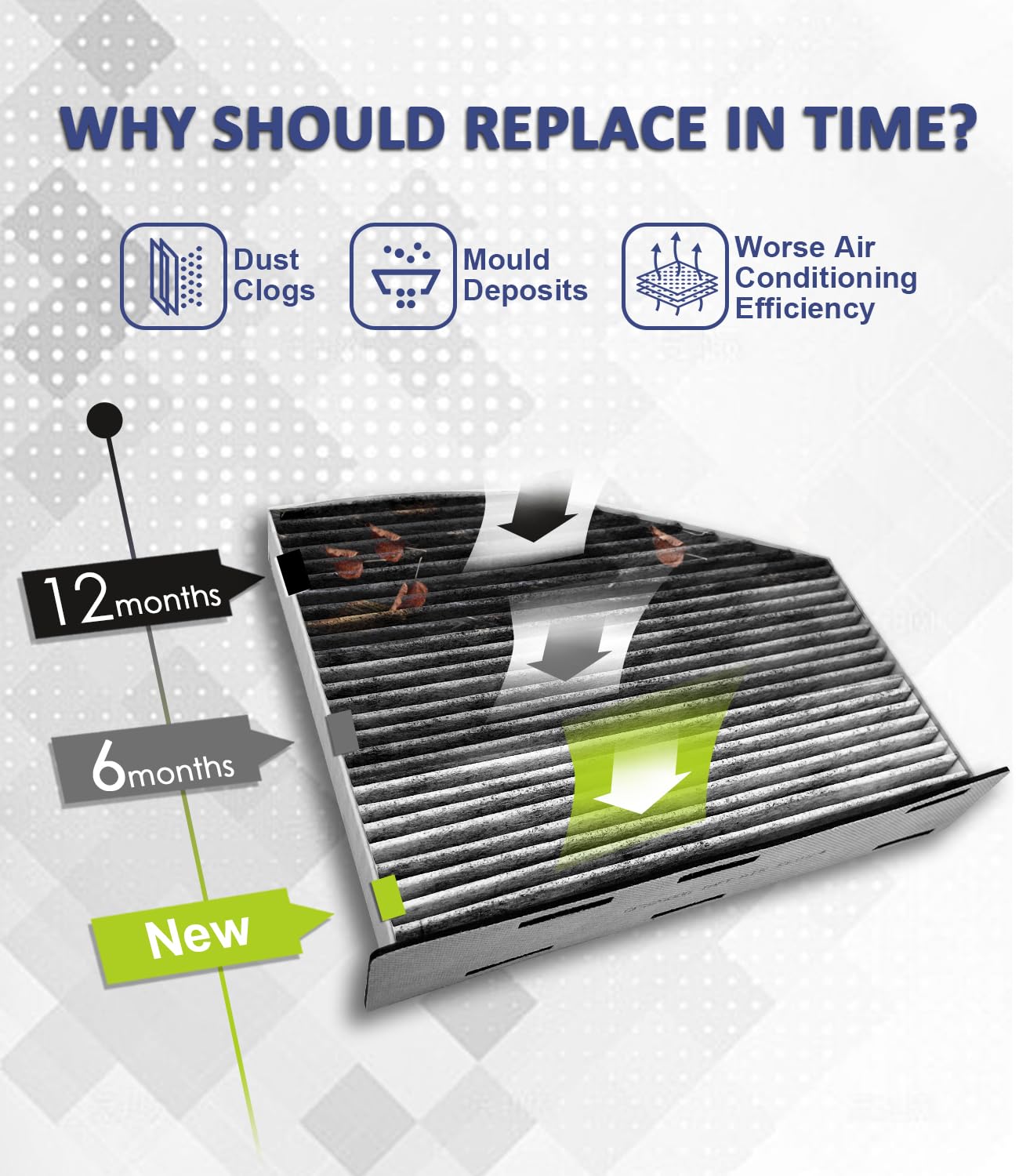 Treeligo Cuk2939 Cabin Air Filter, Replacement For Vw Tiguan 2009-2017 Jetta 2005-2018 Beetle 2012-2019 Golf 2010-2014, Bora 200