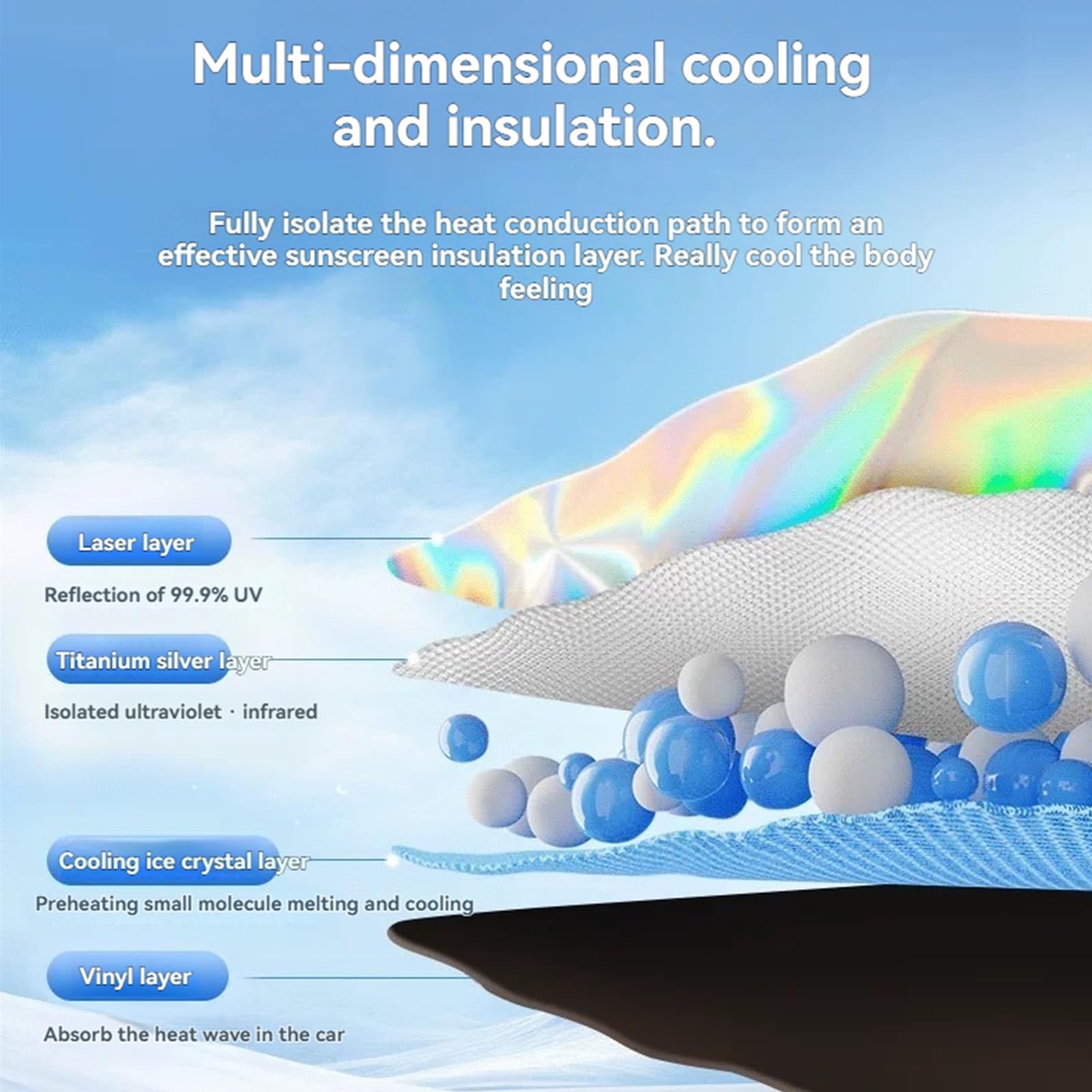 for Audi A4 A5 & S5 RS5 Windshield Sun Shade - Foldable Windshield Cover Sun Shade A4 A5 & S5 RS5 2008-2025 Accessories Protect