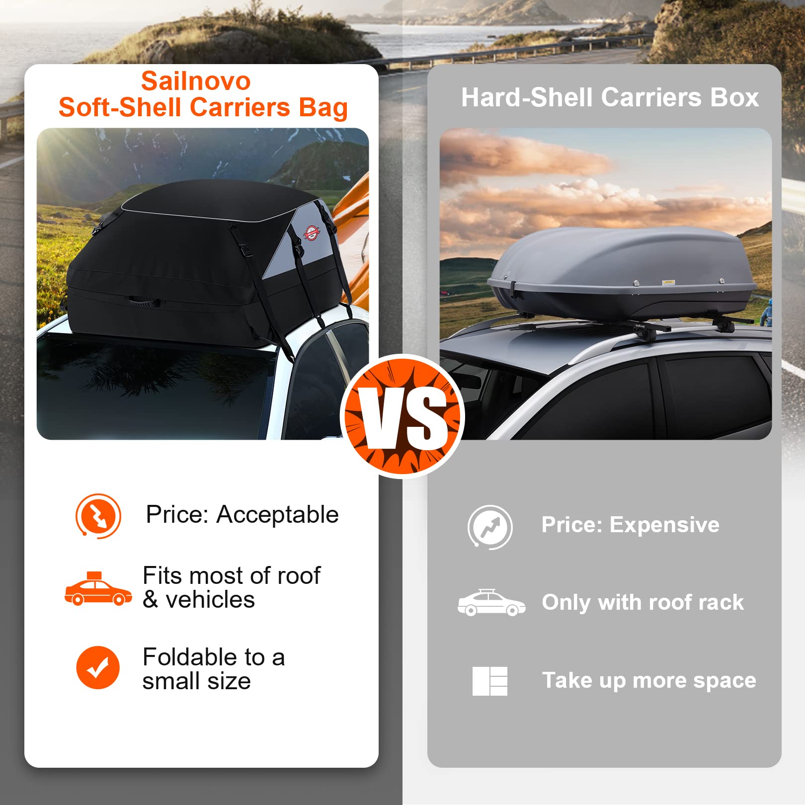 Car Rooftop Cargo Carrier Roof Bag, 20 Cubic Feet Waterproof Roof Top Cargo Carrier For All Cars With Without Luggage Rack, Vehi