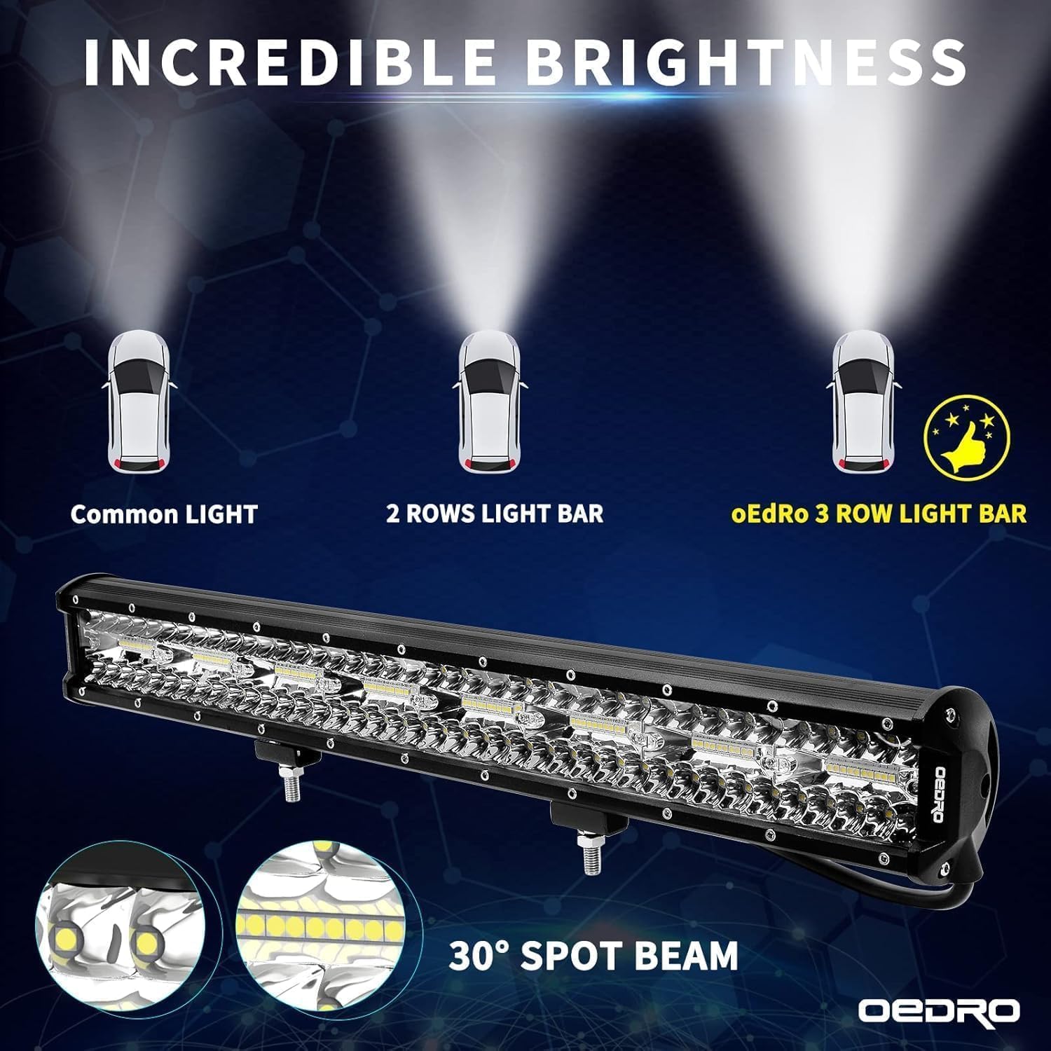 Oedro 23 Inch Led Light Bar Spot Flood Combo Tri-Row Led Driving Light, Ip68 Off Road Lamp Fit For Pickup Truck Suv 4Wd 4X4 Atv