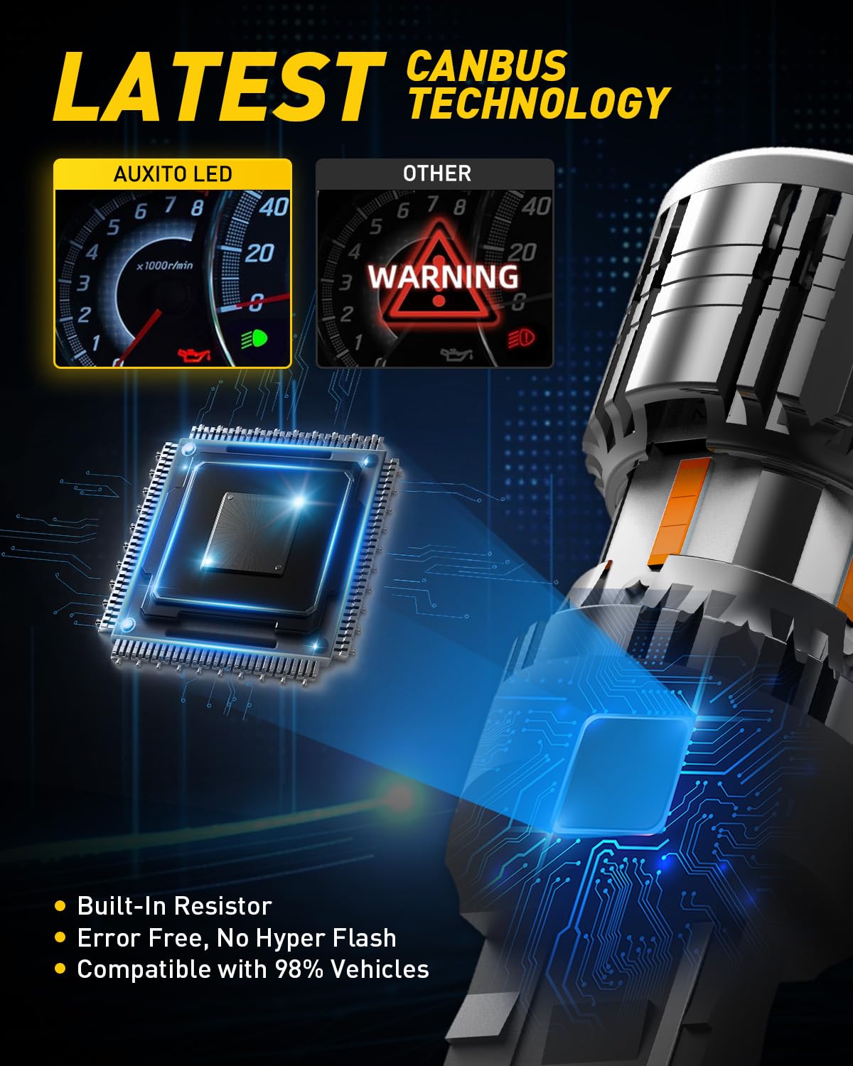 Auxito Canbus 7440 Led Bulbs Amber Yellow 4000 Lumens For Turn Signal Lights With Built-In Resistor Anti Hyper Flash 7440Na T20