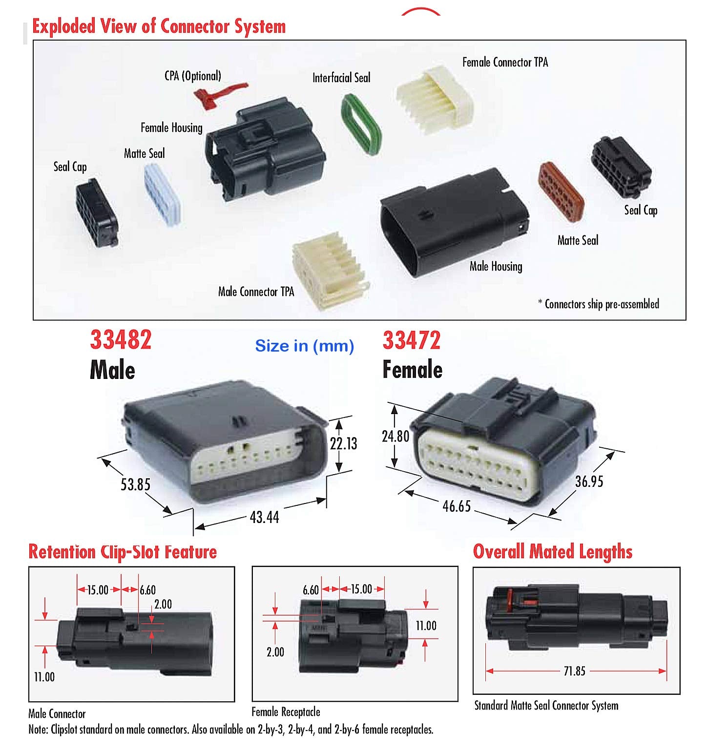 Molex 20 Pin Wire Connector, Harley Black Waterproof, Sealed Kit, Mx150 W/Cpa