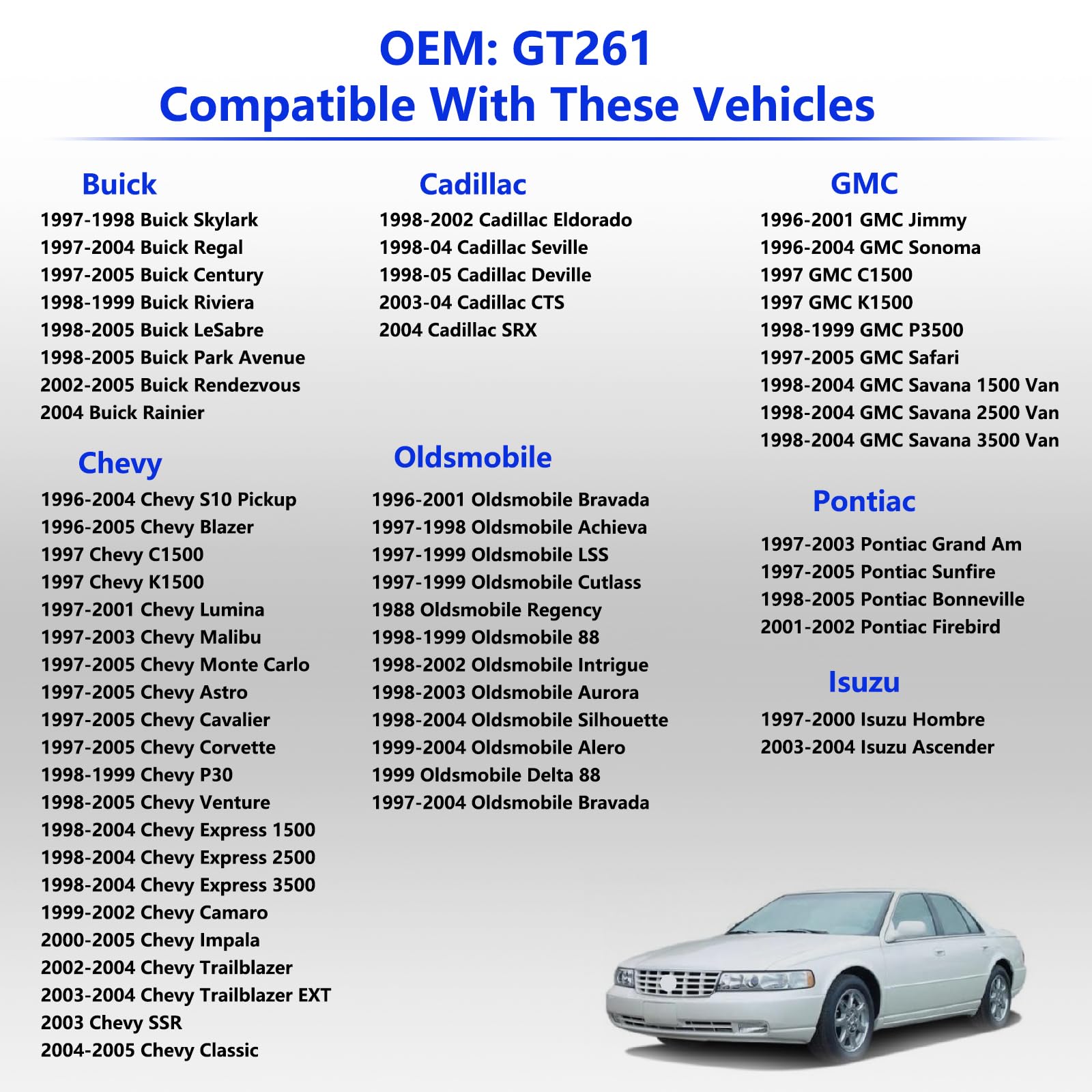 Gas Cap Fuel Cap GT261 for Buick LeSabre Park Avenue Cadillac DeVille Eldorado Chevy Cavalier Blazer Camaro Malibu S10 GMC Jimmy