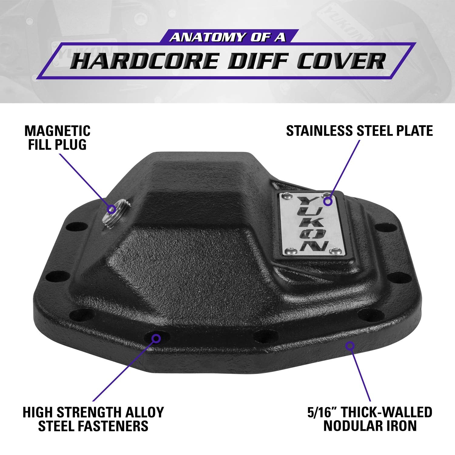 Yukon Hardcore Nodular Iron Differential Cover For Jeep Wrangler Jl Dana 30 (Yhcc-D30Jl)