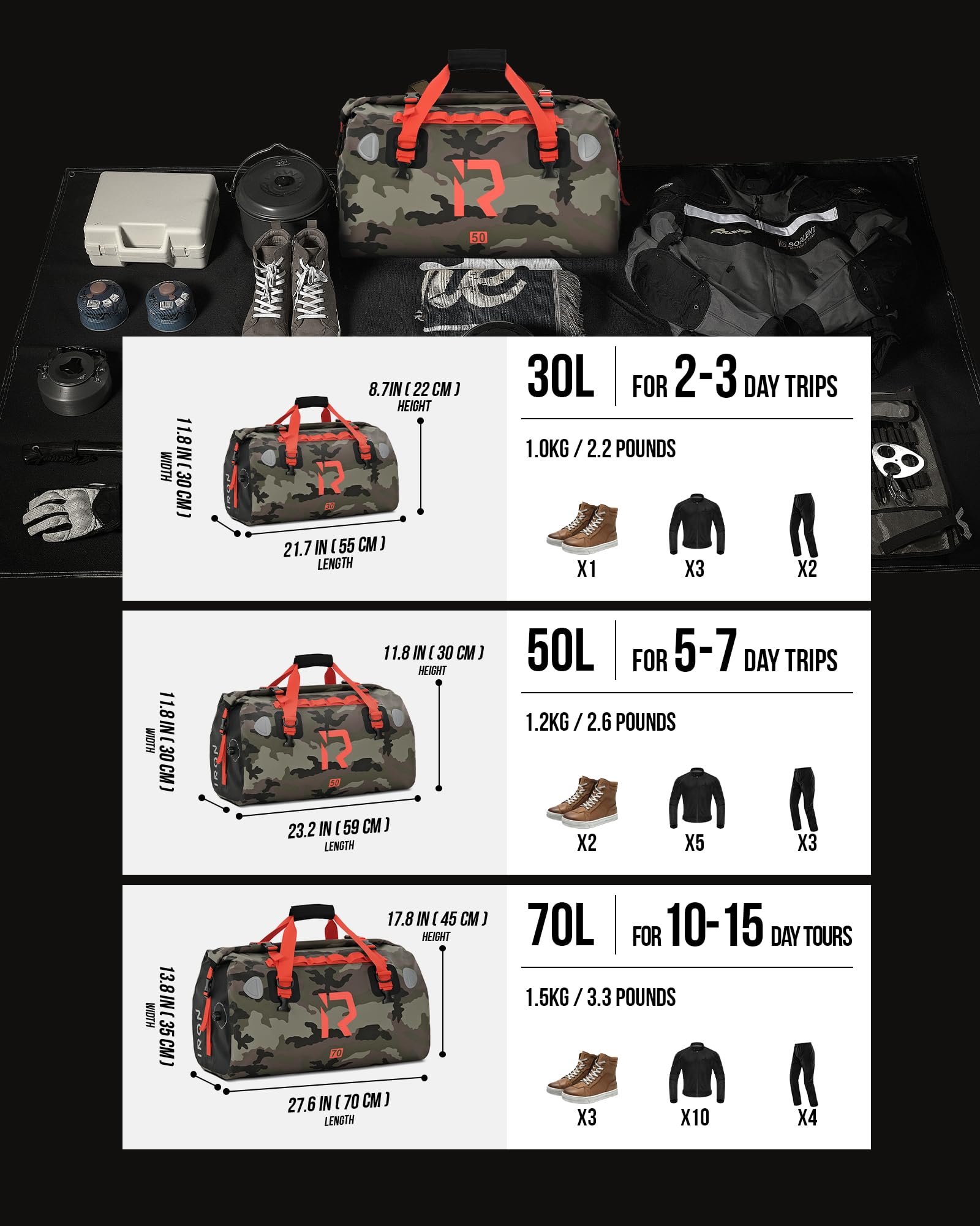 Borleni Waterproof Motorcycle Dry Duffel Bag Luggage Tail Bag With Large Storage Space,Roll Top Closure, Shoulder Straps, Inner