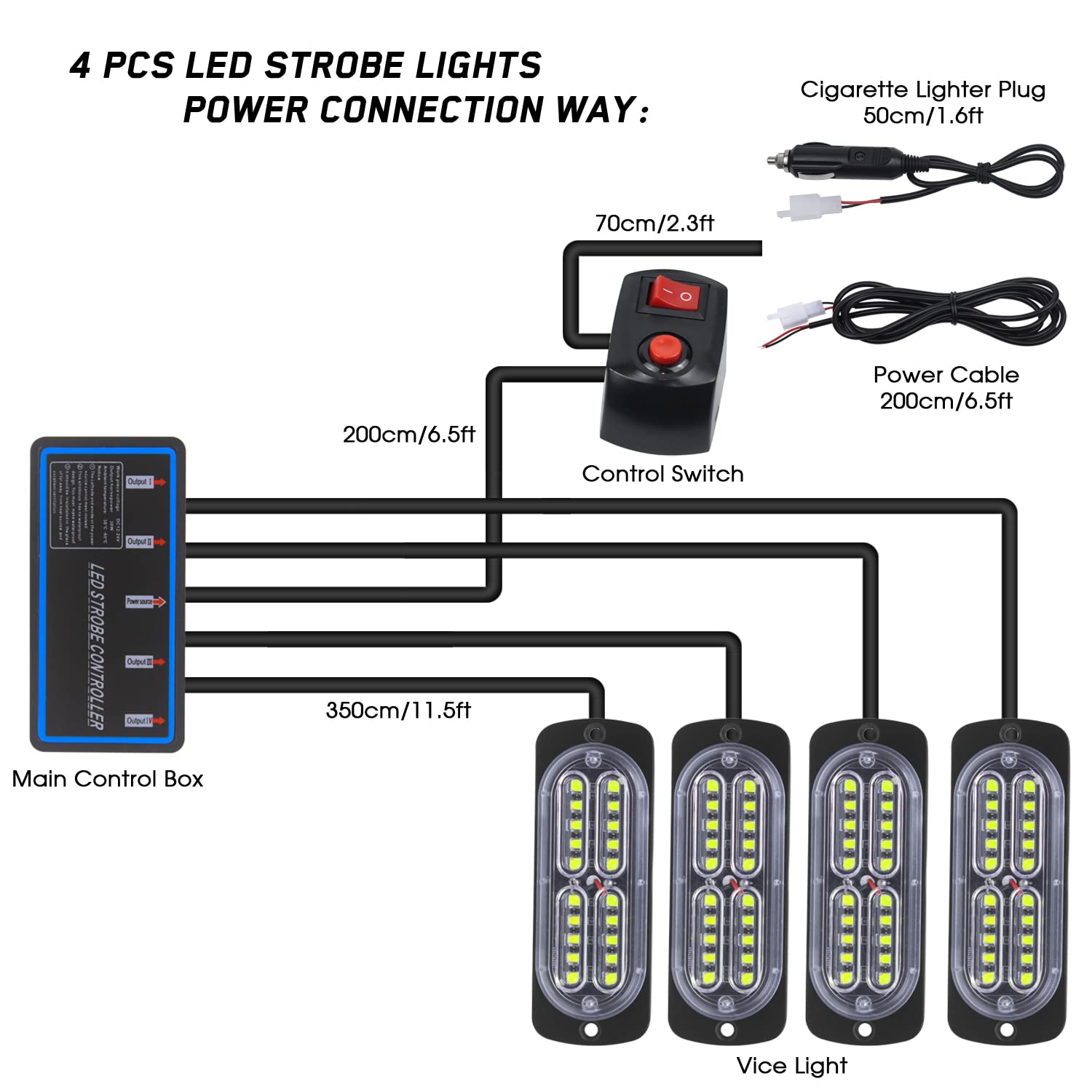 Linkitom 4Pcs Ultra Slim Sync Feature 24-Led Car Truck Surface Mount Emergency Hazard Warning Strobe Light (White)