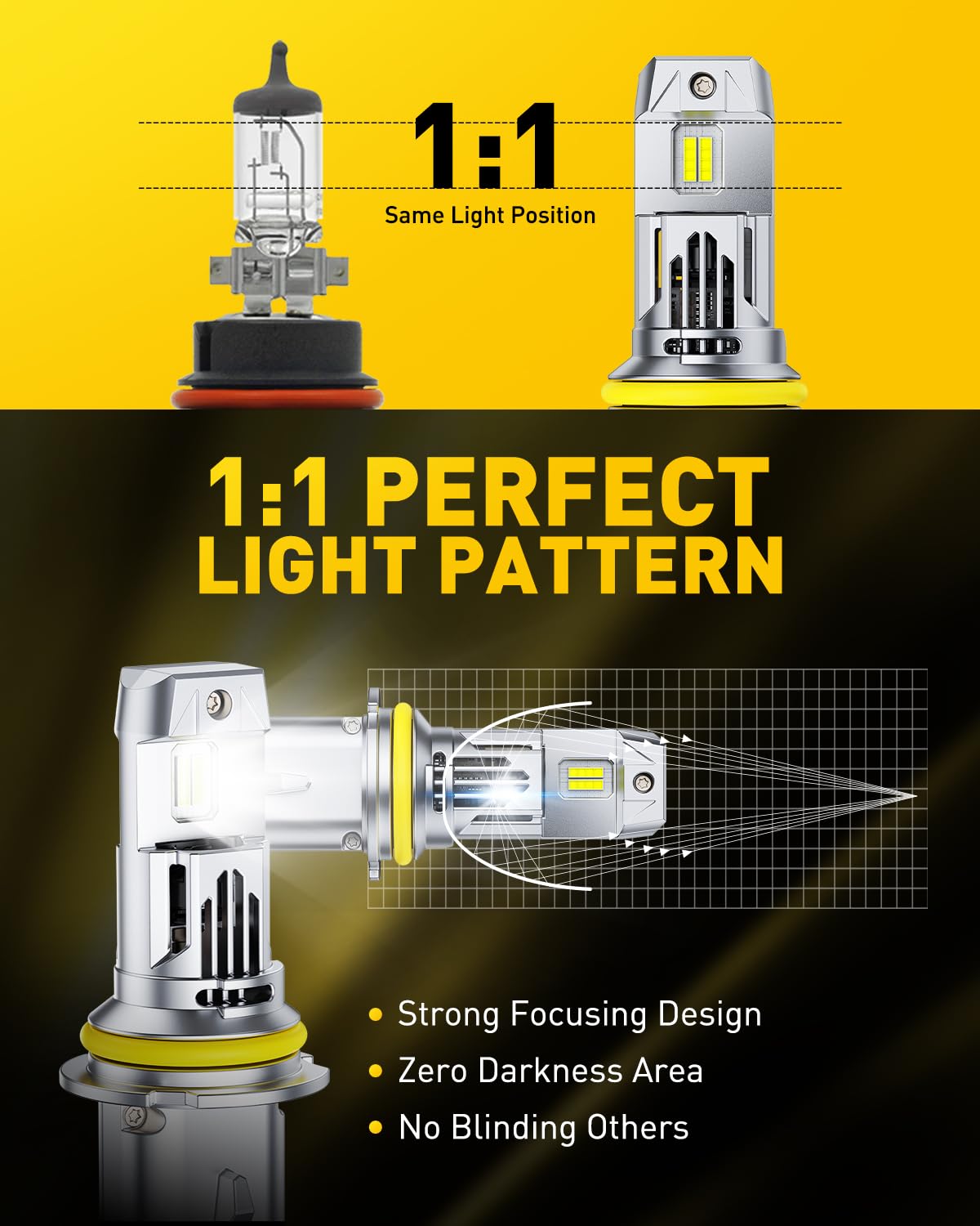 Auxito Halogen Replacement For 9007/Hb5 Bulbs, 33,000Lm 900% Brightness 6500K Cool White, Canbus Ready, Wireless Plug And Play F