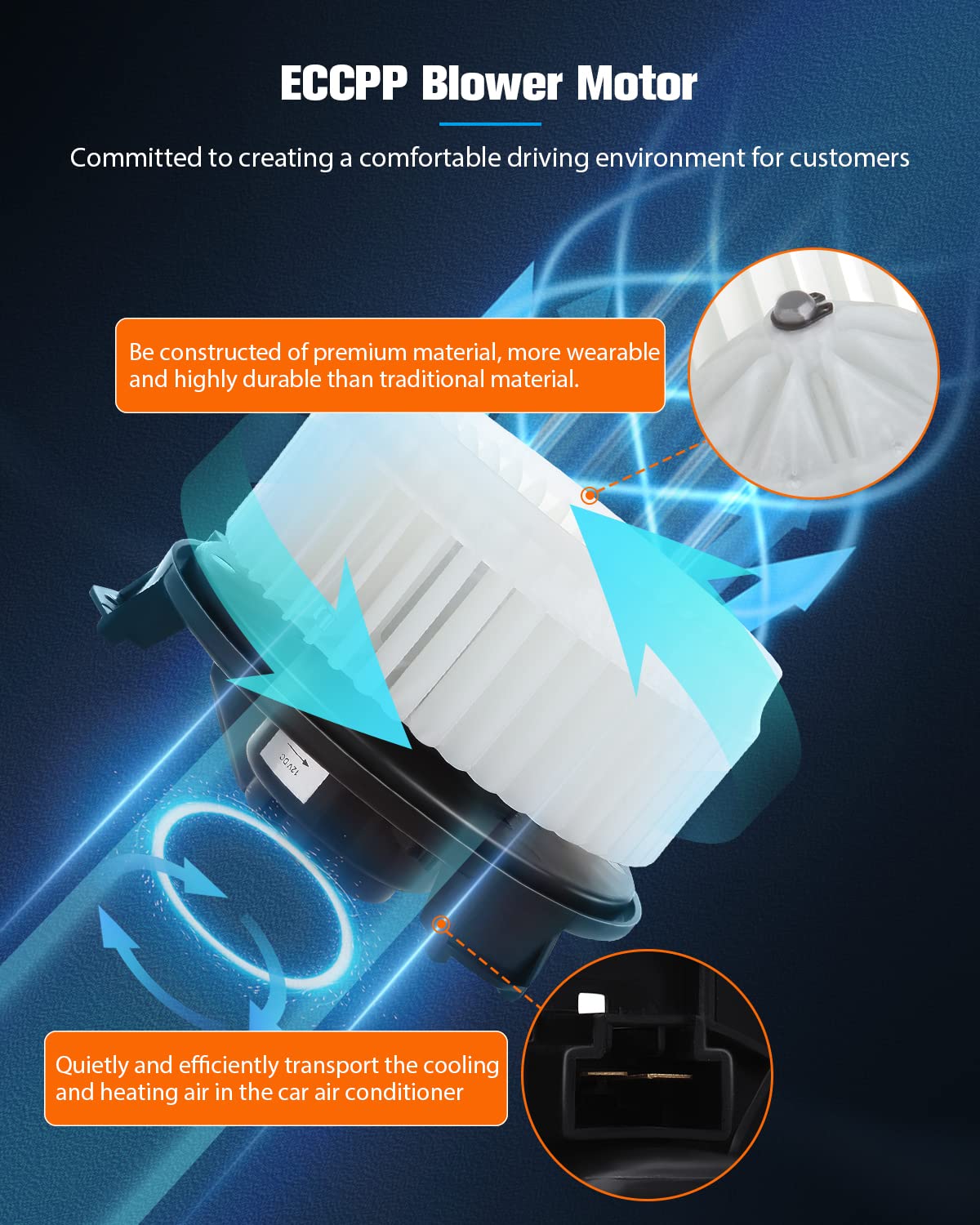 Eccpp Hvac Heater Blower Motor 700203 Ac Blower Motor Fit For 2007-2013 Acura Mdx/2007-2012 Acura Rdx/2009-13 Acura Tl/Tsx, For