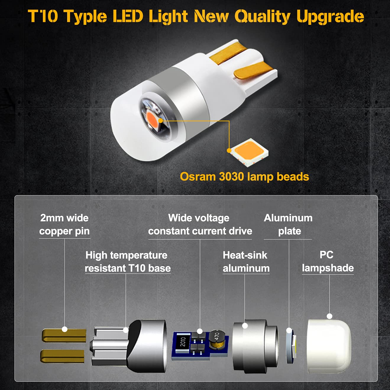 Nthreeauto Front Rear Fender Light Cover W/Led Bulbs Compatible With Harley Electra Glide Ultra Classic Road King Softail Touring Flhr Flstc Flhtc (Clear Lens)