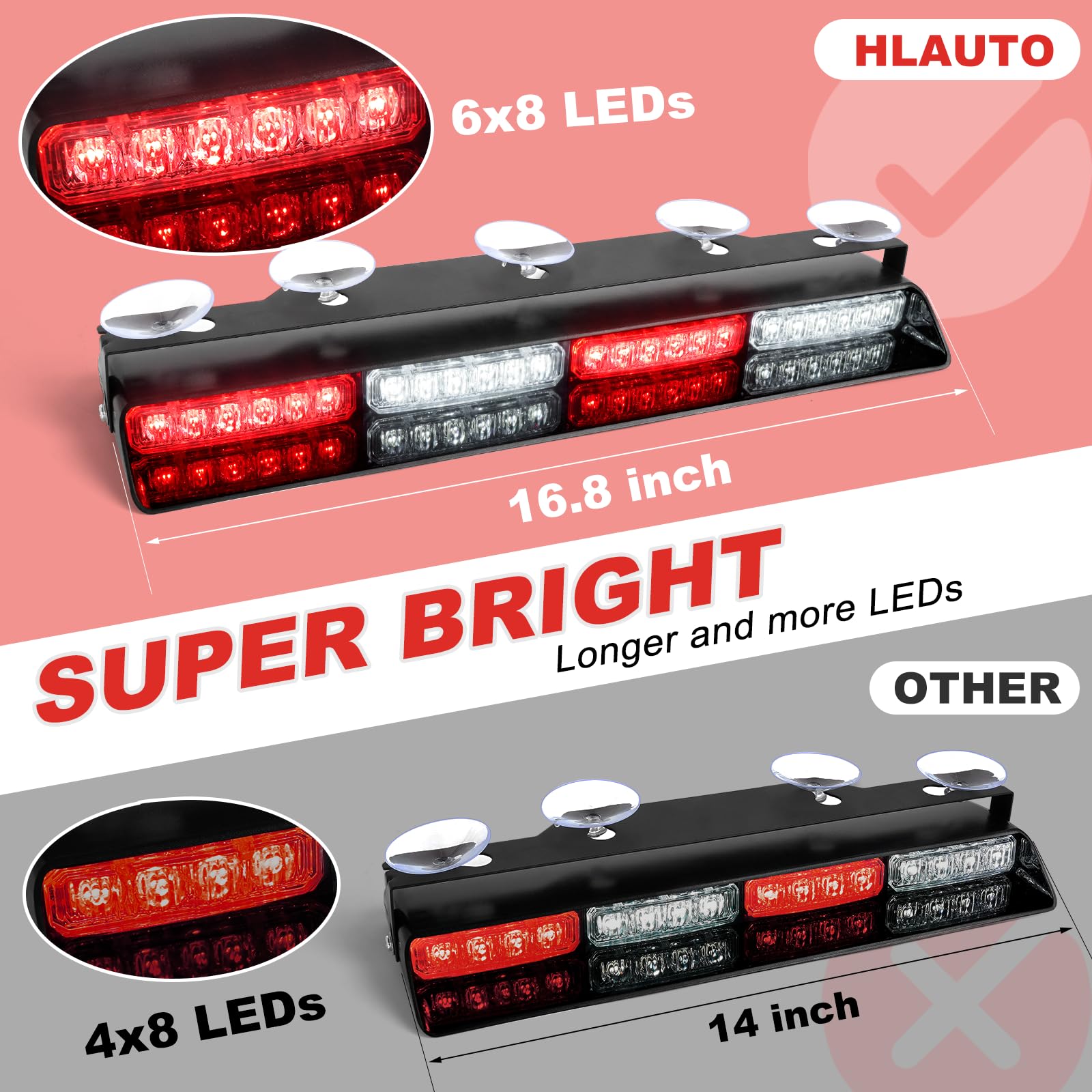 Hlauto 6Z4J Emergency Dash Strobe Lights: 2X16.8 Inch Red White Safety Lights, 48 Led Flashing Warning Hazard Interior Windshiel