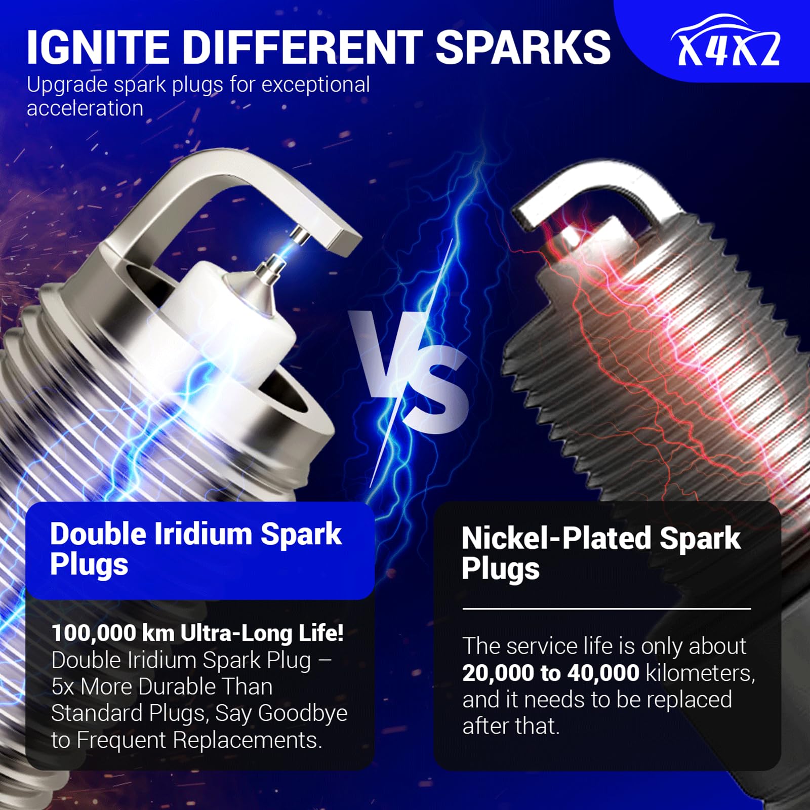 Uf670 Ignition Coil & Ltr6Bhx Double Iridium Spark Plug For Ford Focus Edge Escape Explorer Fusion Mustang Taurus Ecosport/Jagua