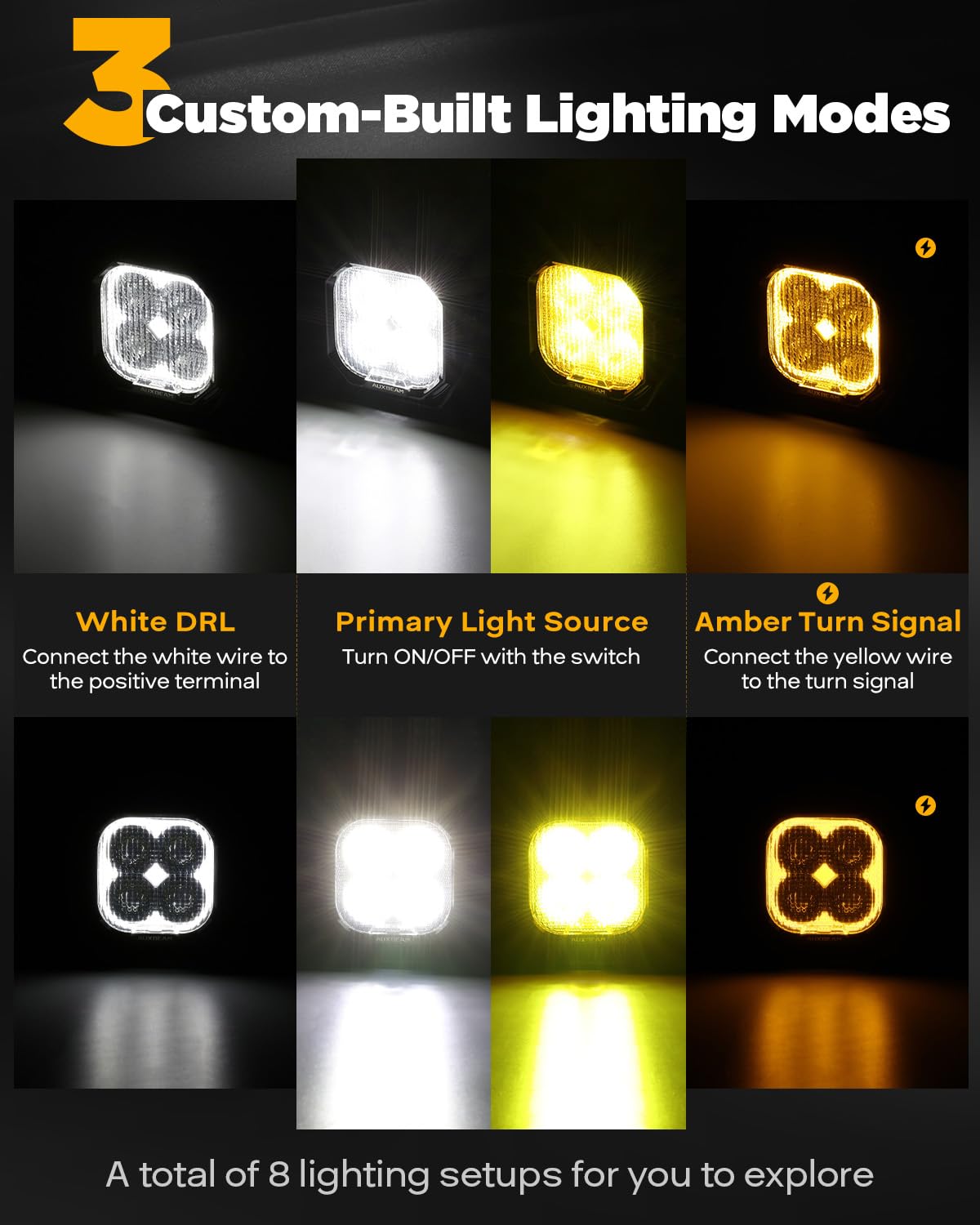 Auxbeam Color Play Series Flood Beam Led Pods, 3 Inch Offroad Lights 100W 11600Lm, Drl & Turn Signal 3 Modes, Amber White Dual C