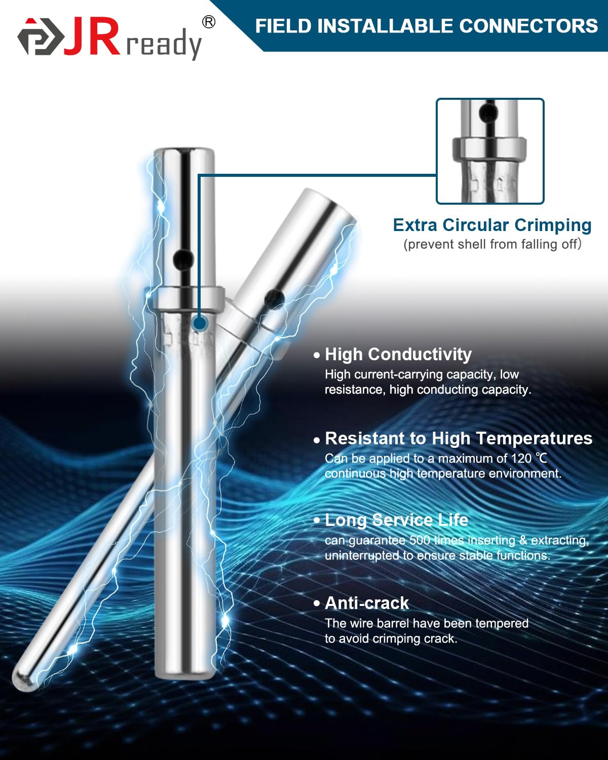 JRready Deutsch DTM Connector 12 Pin 4 Kits, ST6330-12 DTM Connector Kit with Size 20 Solid Contacts 20-22AWG, Waterproof Automo