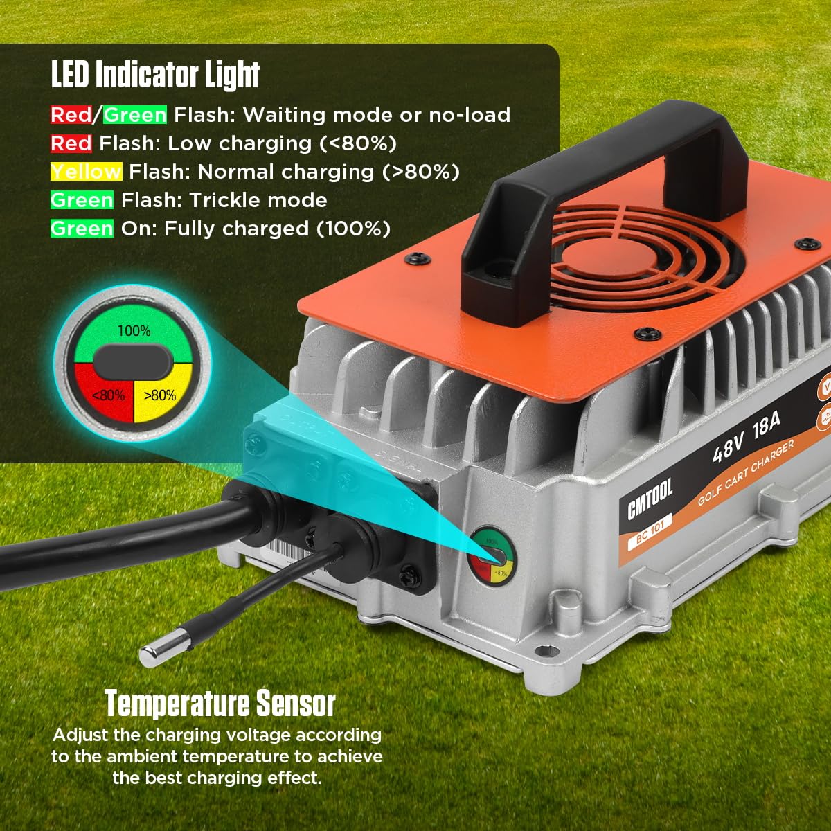 Cmtool Golf Cart Charger 48 Volt Club Car 18 Amp 48 Volt Golf Cart Battery Charger 1250W Smart Club Car Charger 48V Golf Cart Charger Ip67 Waterproof Trickle Charger 18A 48V Lead Acid Battery Charger