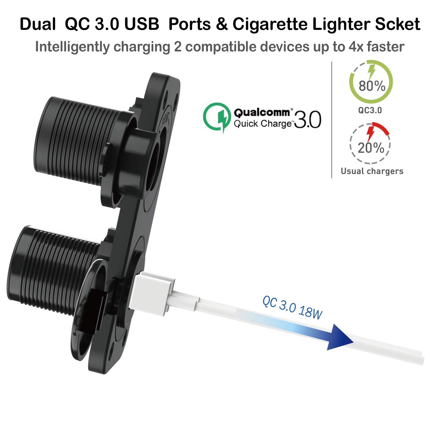 Qc 3.0 Usb Outlet 12V Boat Marine Waterproof Cigarette Lighter Socket Splitter 12 Volt Dc Power Charger Adapter Diy Kit With Blu