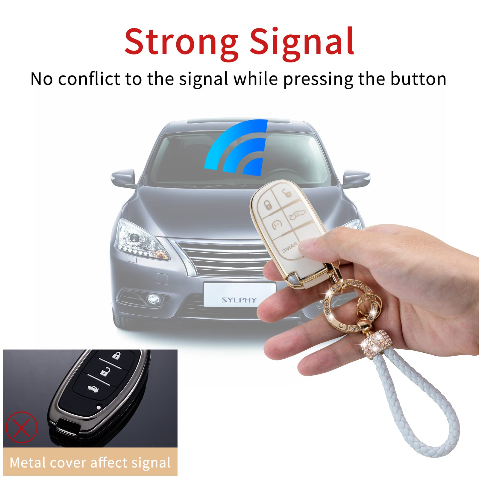 Gematay For Jeep Key Fob Cover With Keychain Lanyard Compatible With Grand Cherokee Renegade Wrangler Patriot Grand Commander Sm