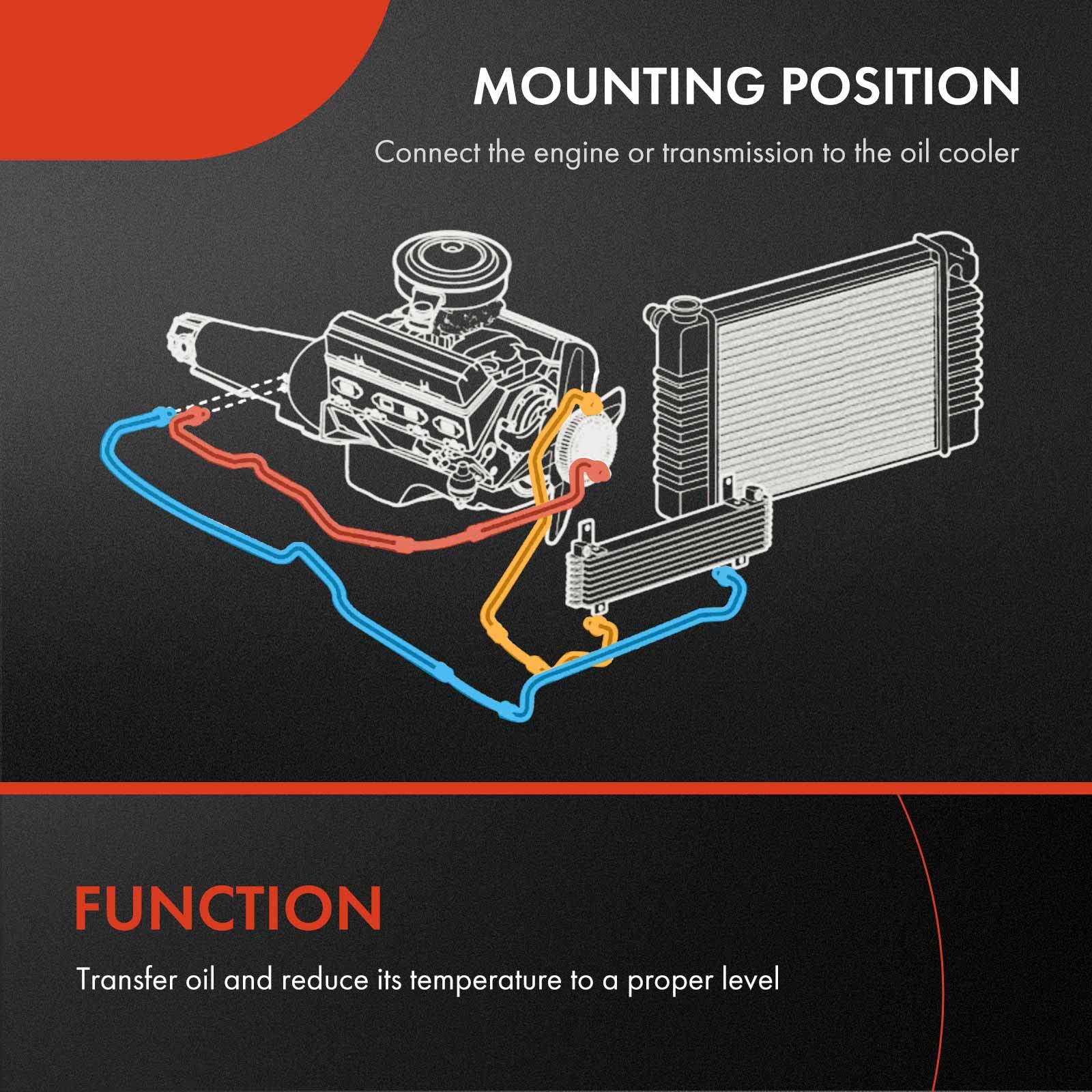 A-Premium Automatic Transmission Oil Cooler Line Hose Assembly Compatible With Dodge Grand Caravan 2008-2019 & Chrysler Town & C