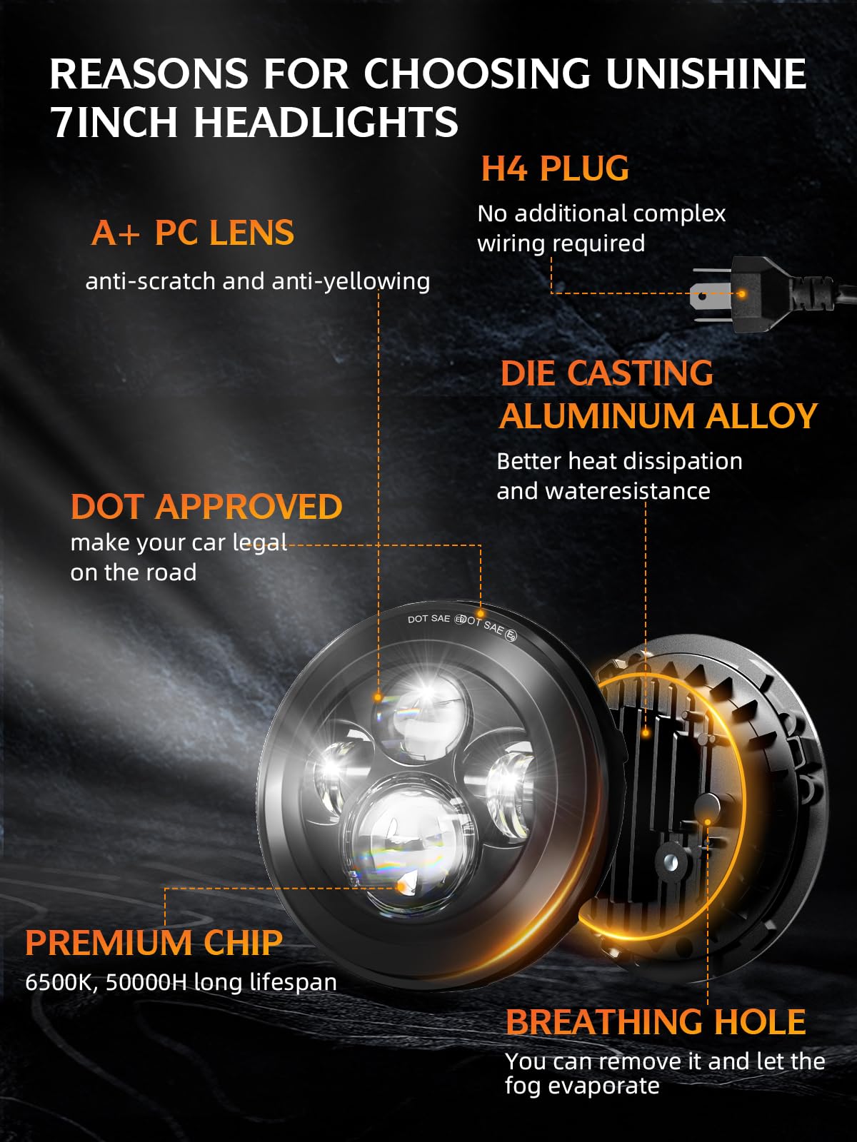 Uni-Shine 2Pcs Projector 7 Inch Led Headlights Hi/Lo Beam Dot Approved 7 Round Headlight H6024 Led Headlight Compatible With Jee