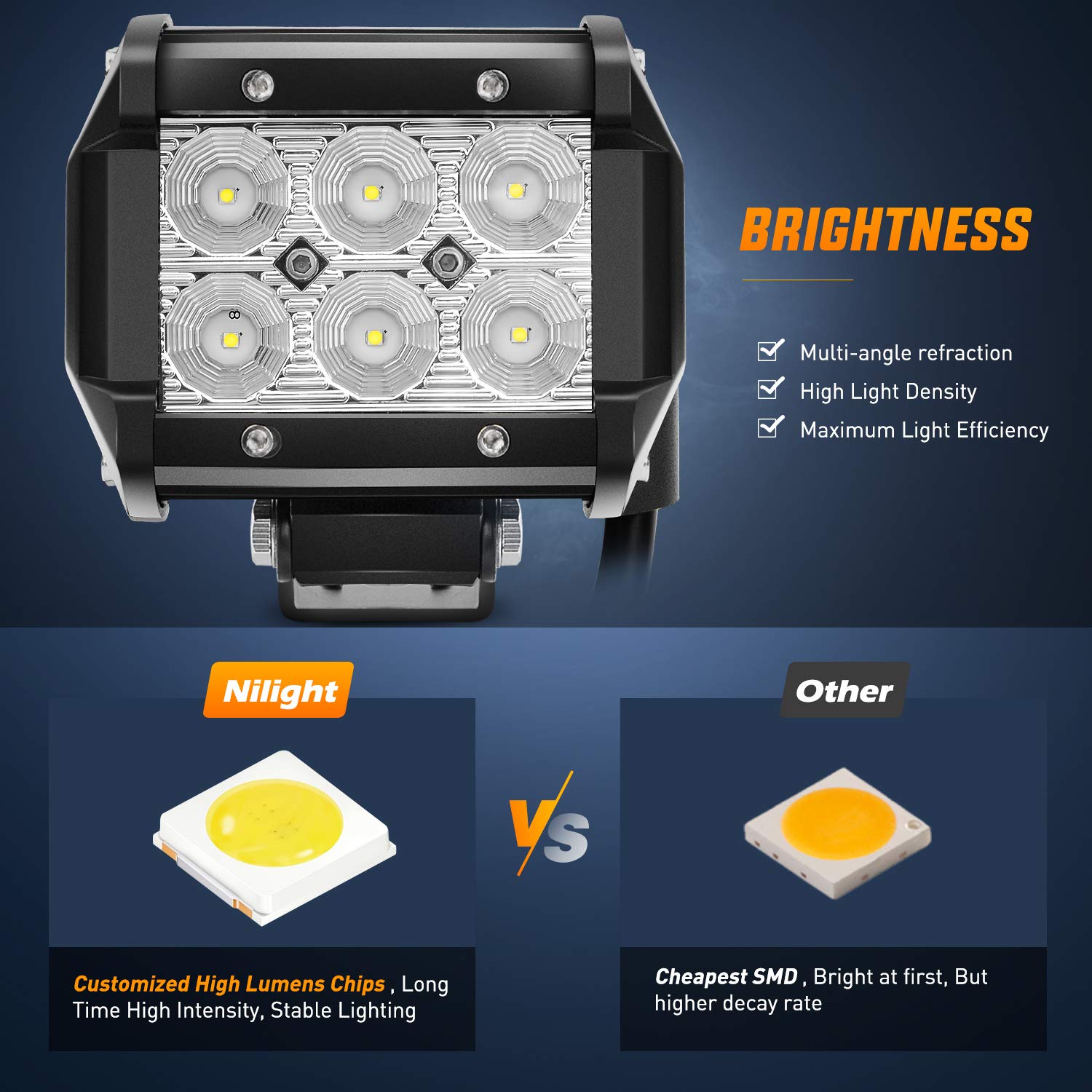 Nilight LED Light Bar Kit - 2PCS 18W Off Road Lights with 12V Wiring Harness, Rocker Switch, Clear/White, Model ZH086, 2 Year Warranty