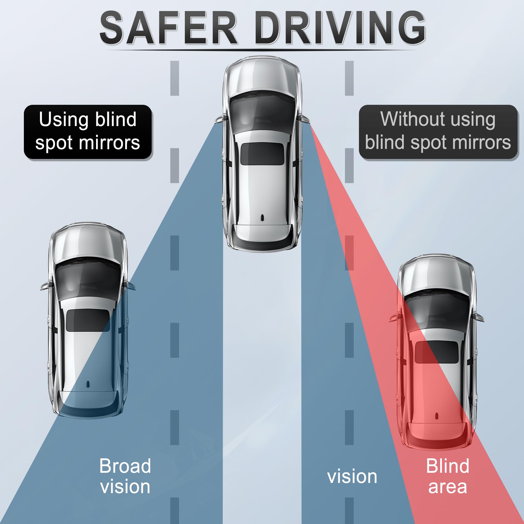 Livtee Blind Spot Mirror, 2'' Round Hd Glass Frameless Convex, 2Pack Side Mirror Blind Spot, Rear View Mirrors Exterior Accessor