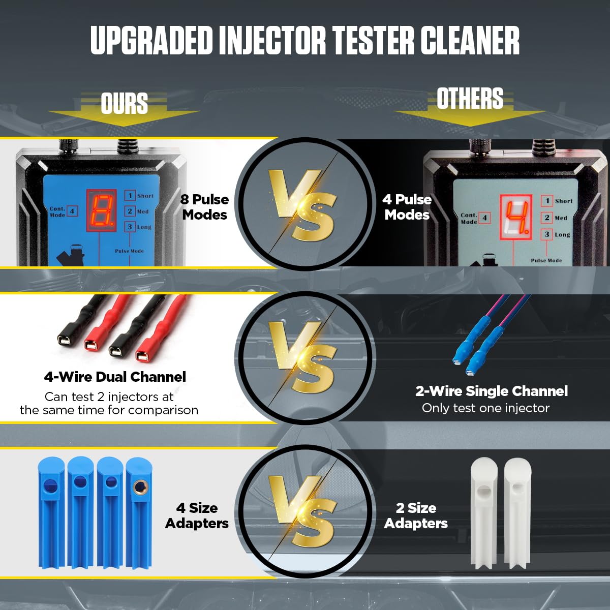 Fuel Injector Tester Cleaner Tool Kit 8 Pulse Modes Injector Tester 2 Fuel Injector Test Simultaneously Diy Cleaning Tools With