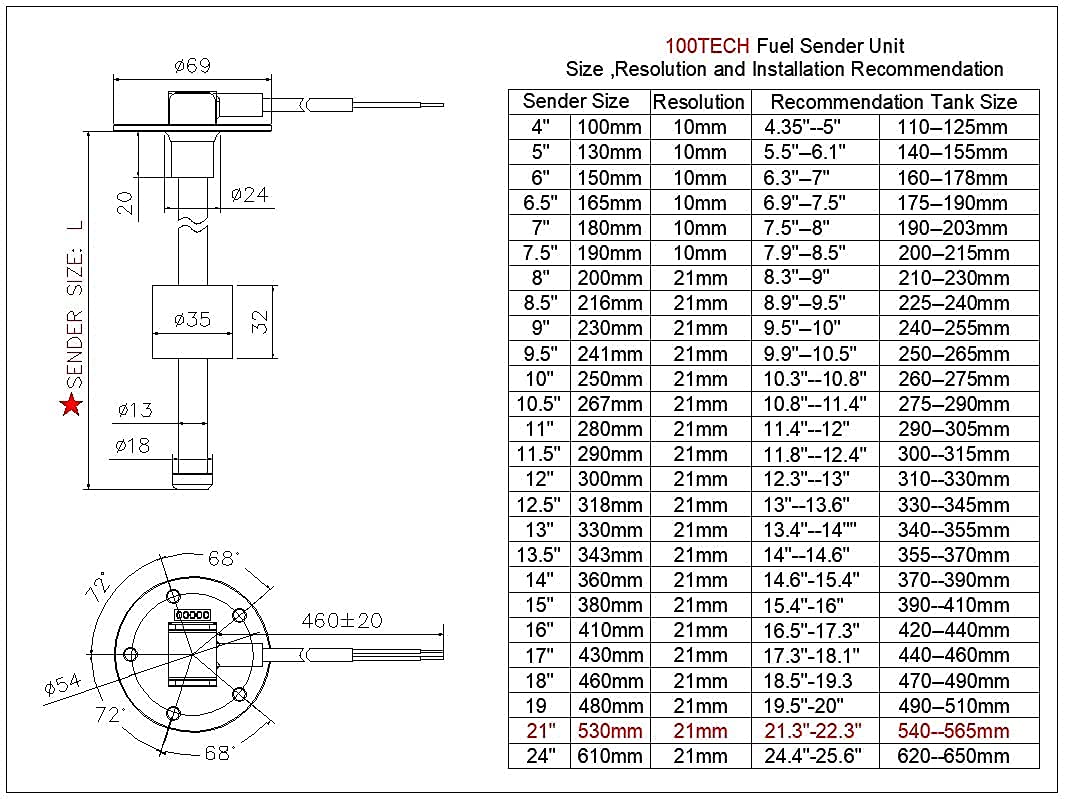 100TECH Marine Fuel Sending Unit Float Replacement 21''(530mm) for Boat Vehicle RV Fuel Sender Gas Tank Sending Unit Diesel Leve