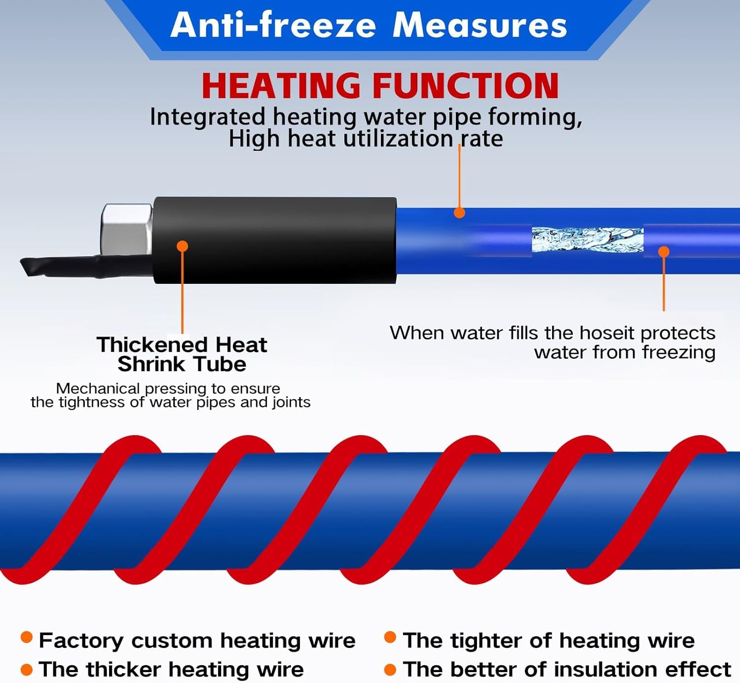 REHOSEUP 50FT Heated Water Hose for RV, -45? Freeze-Proof Drinking Safe Pipe, Electric Warm Outdoor Supply for Garden & Camping,