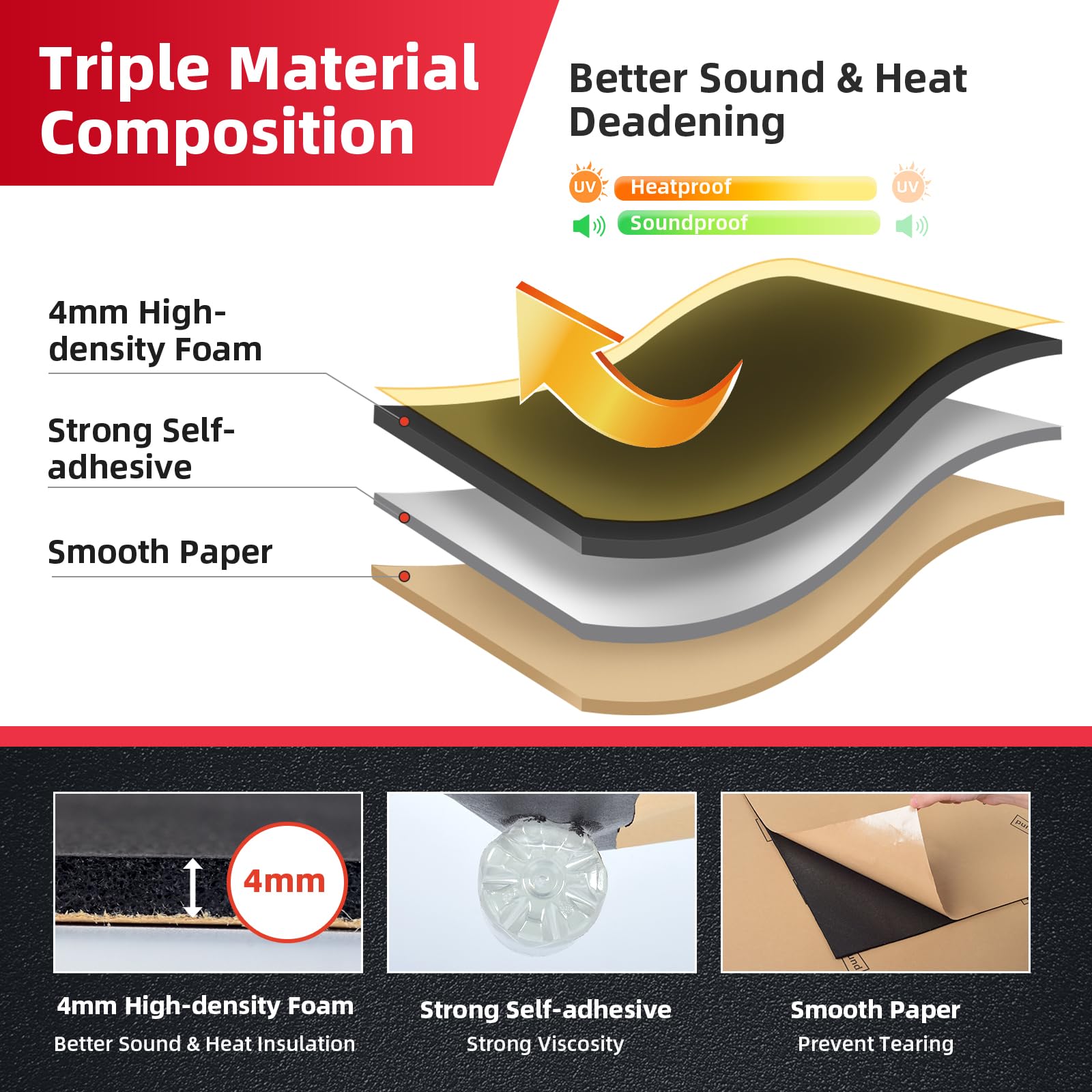 Aggsound 157Mil 55Sqft Roll Pack Sound Deadener For Cars-Auto Closed Cell Foam Noise Deadening Material-Heat Shield Insulation D