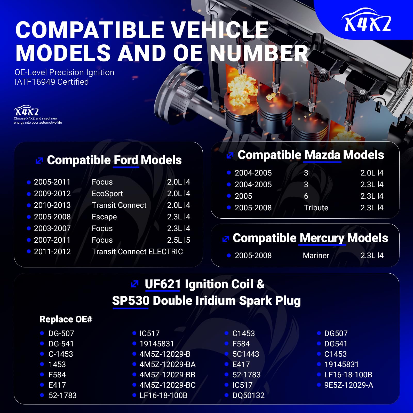 Uf621 Ignition Coil & Sp530 Double Iridium Spark Plug For L4 Mazda 3, Mazda 6,Tribute/Ford Focus, Ecosport,Transit Connect,Escap