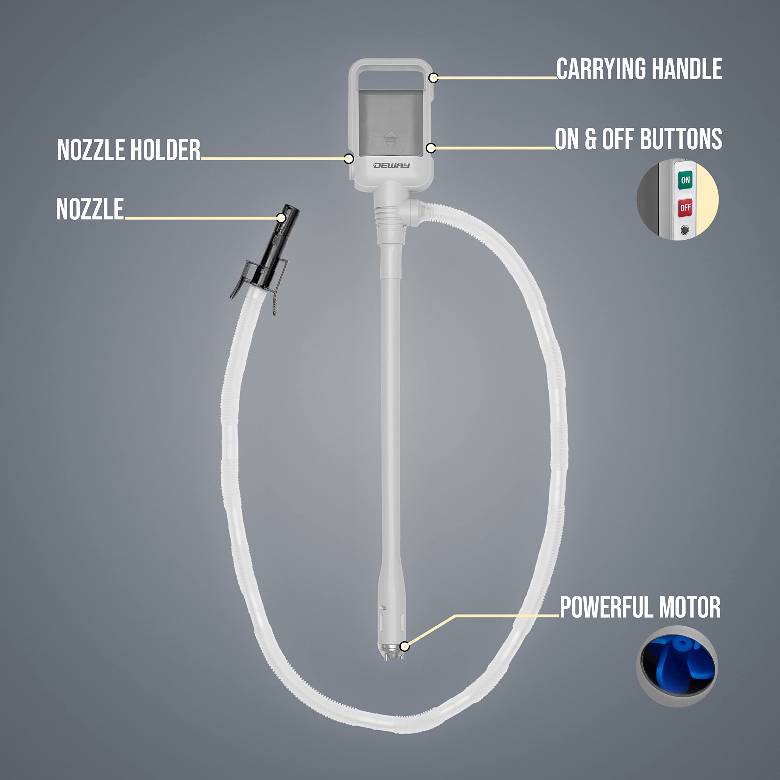 Deway Automatic Fuel Transfer Pump With Auto-Stop, 3X More Powerful D Battery Powered, Extra Long Hose Fits All Size Cans, Porta