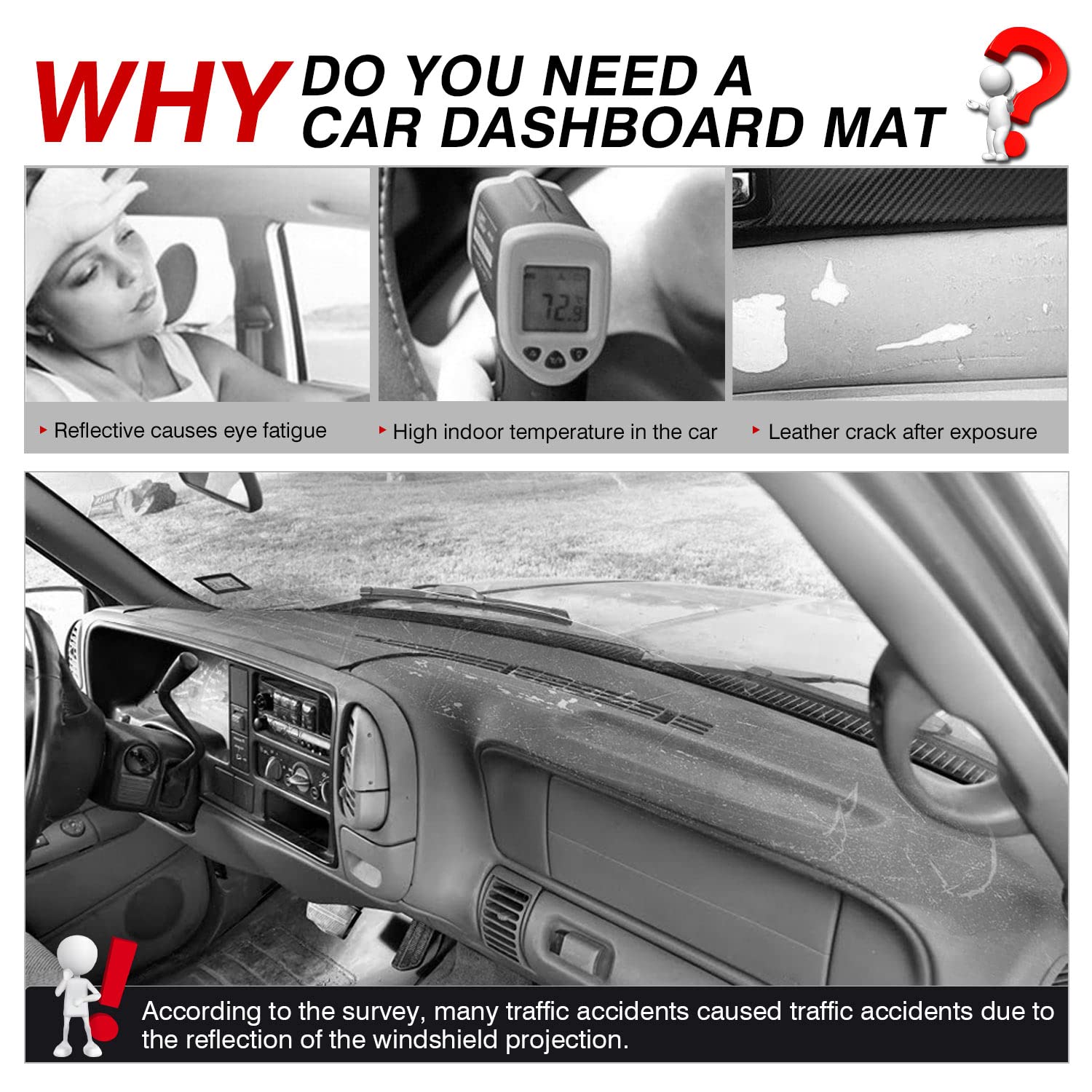 Autorder Dashboard Cover Mat For 1997-2000 Chevy Chevrolet Silverado/Gmc Sierra C1500 C2500 C3500 K1500 K2500 K3500, 1997-1999 G