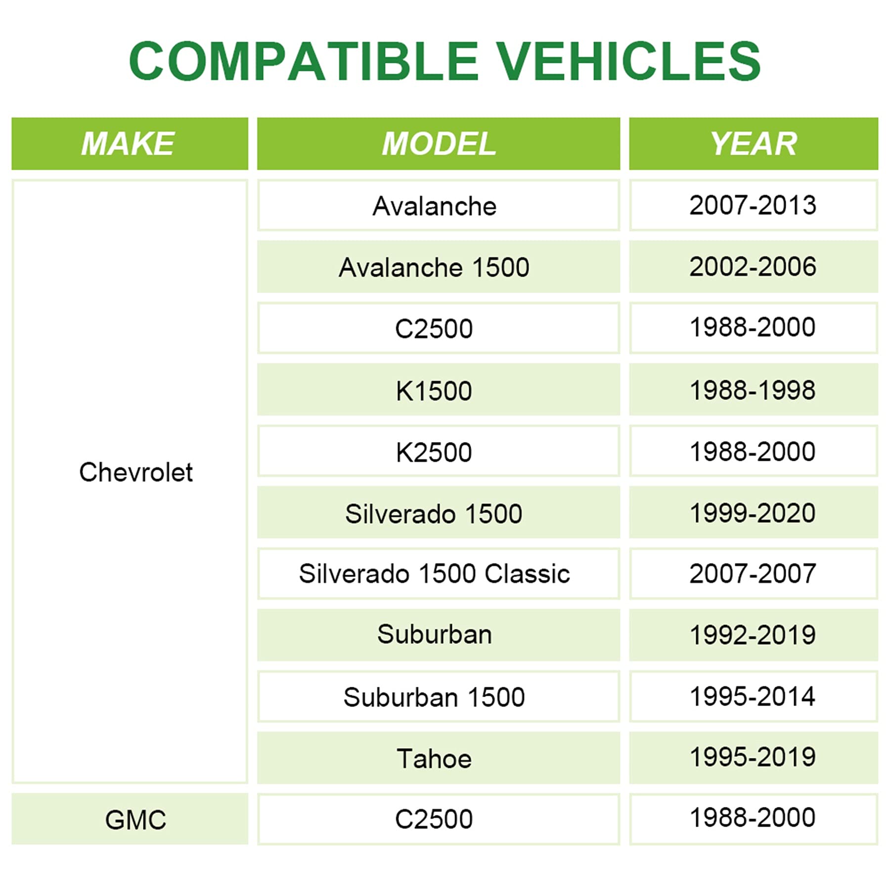 SCITOO 4X 6x5.5 Wheel Spacer Adapters 6 Lug 1.5 inch 6x5.5 to 14x1.5 Studs for Silverado 1500 for Express 1500 for Tahoe for Sub