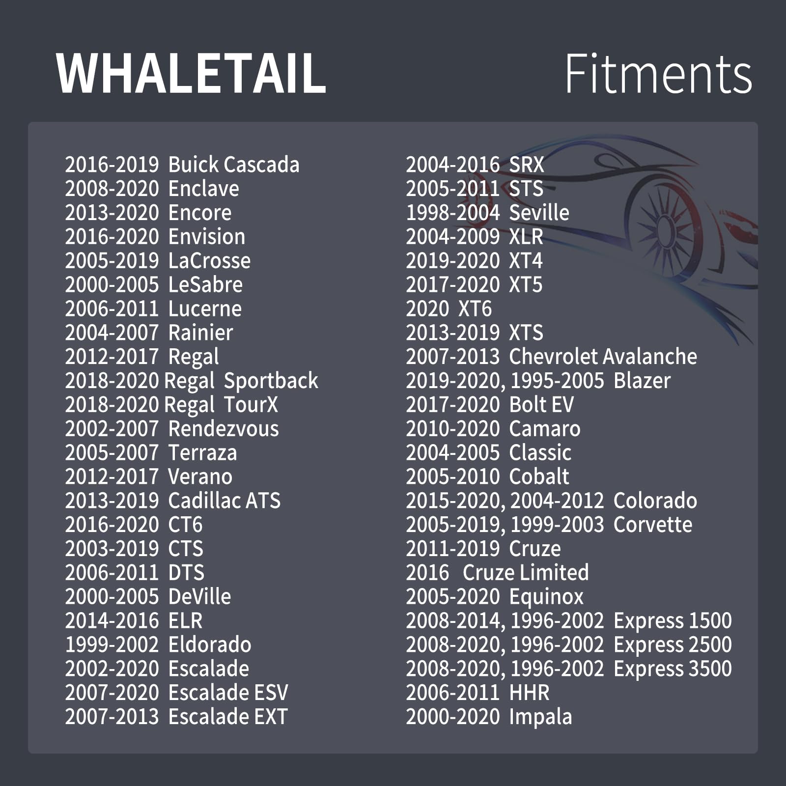 WHALETAIL 15 PCS Interior Trim Bezel & Scuff Plate Clips, Lift Gate Trim Finish Panel Clip, GM Moulding Fastener Replaces 115886