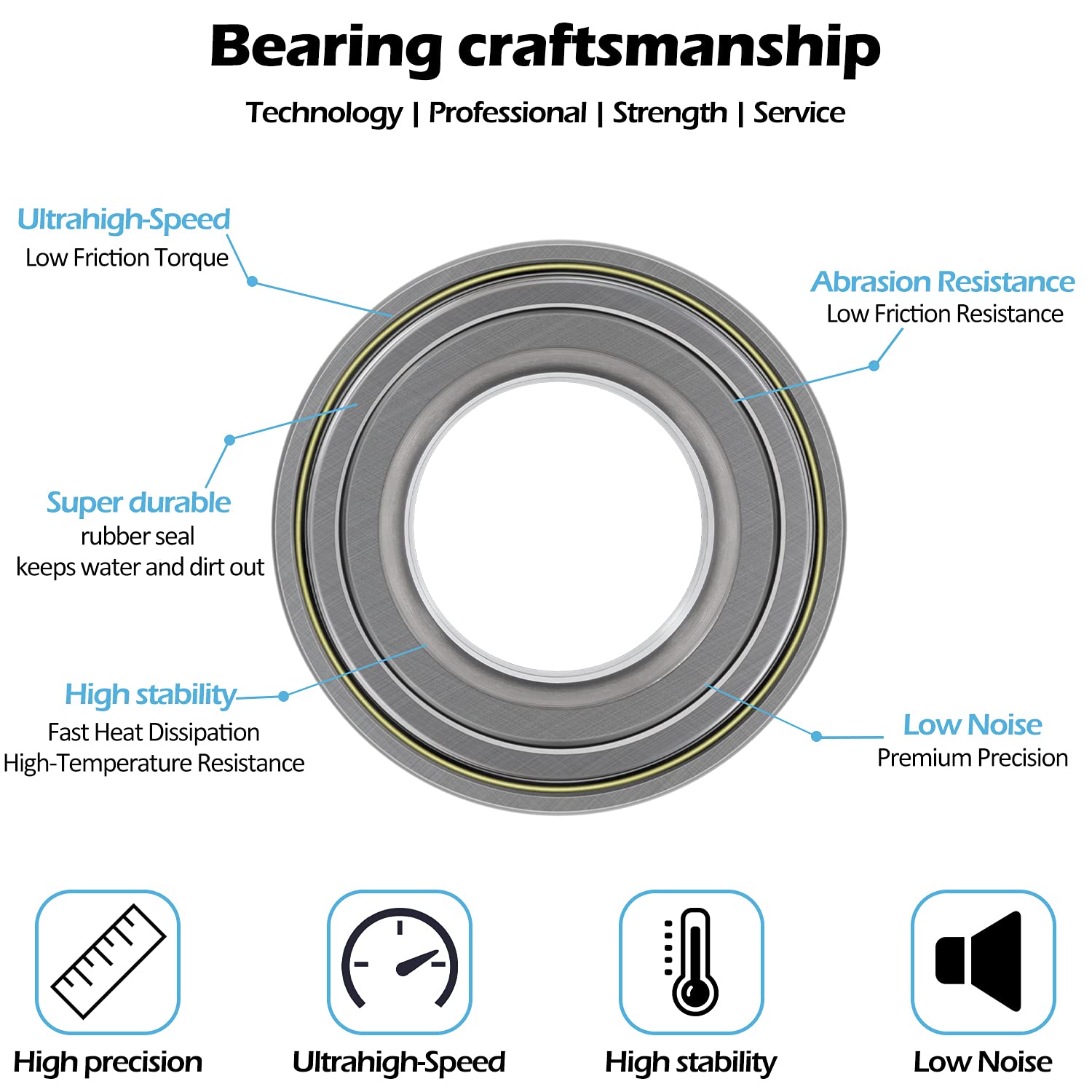 4 Pcs Front and Rear Wheel Bearings for Polaris Sportsman 400 450 500 600 700 X2 HO EPS 4X4 Replace 3514634 3514635