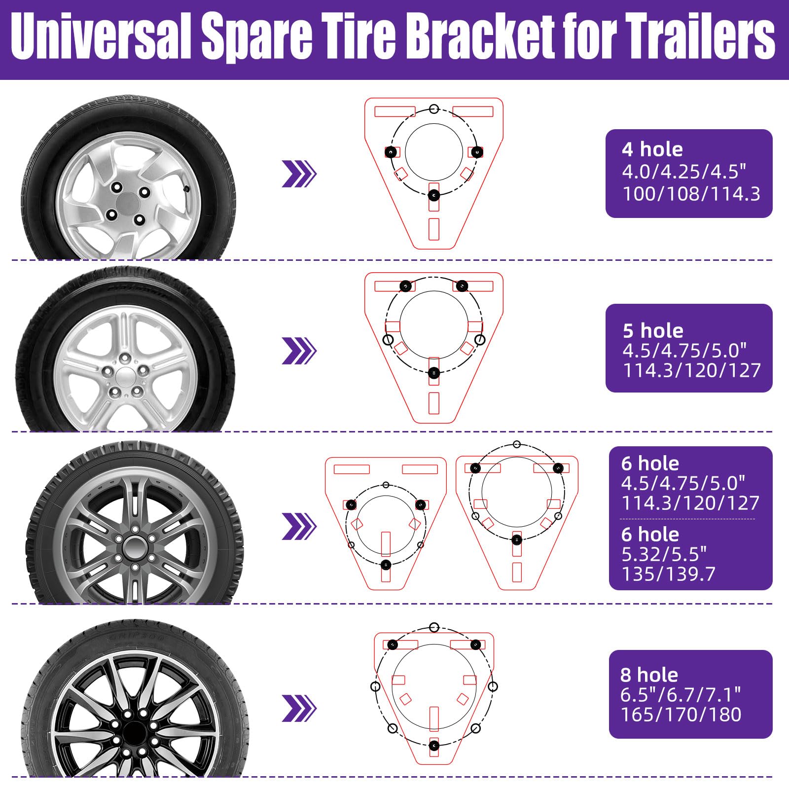 Qualward Spare Tire Mount Bracket For Trailer & Carrier - 160Lbs Capacity, Fits 4 & 5 & 6 & 8 Lugs Wheels On 4.0'',4.25'',4.5'',