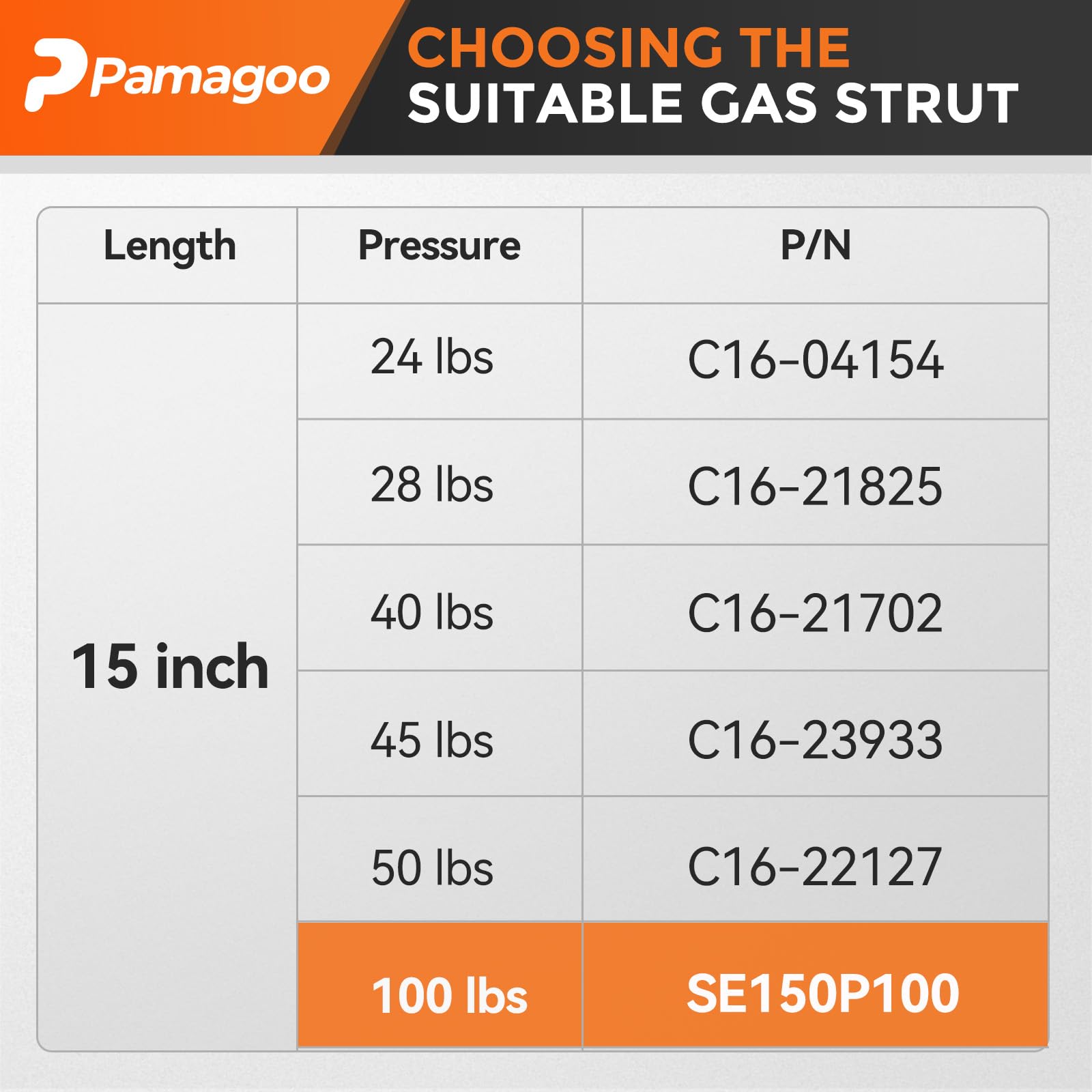 SE150P100 15 inch 100 lbs Gas Struts, 15'' Gas Shock Prop for Leer A.R.E Snogtop Camper Shell Truck Topper Cap Canopy, Pickup To