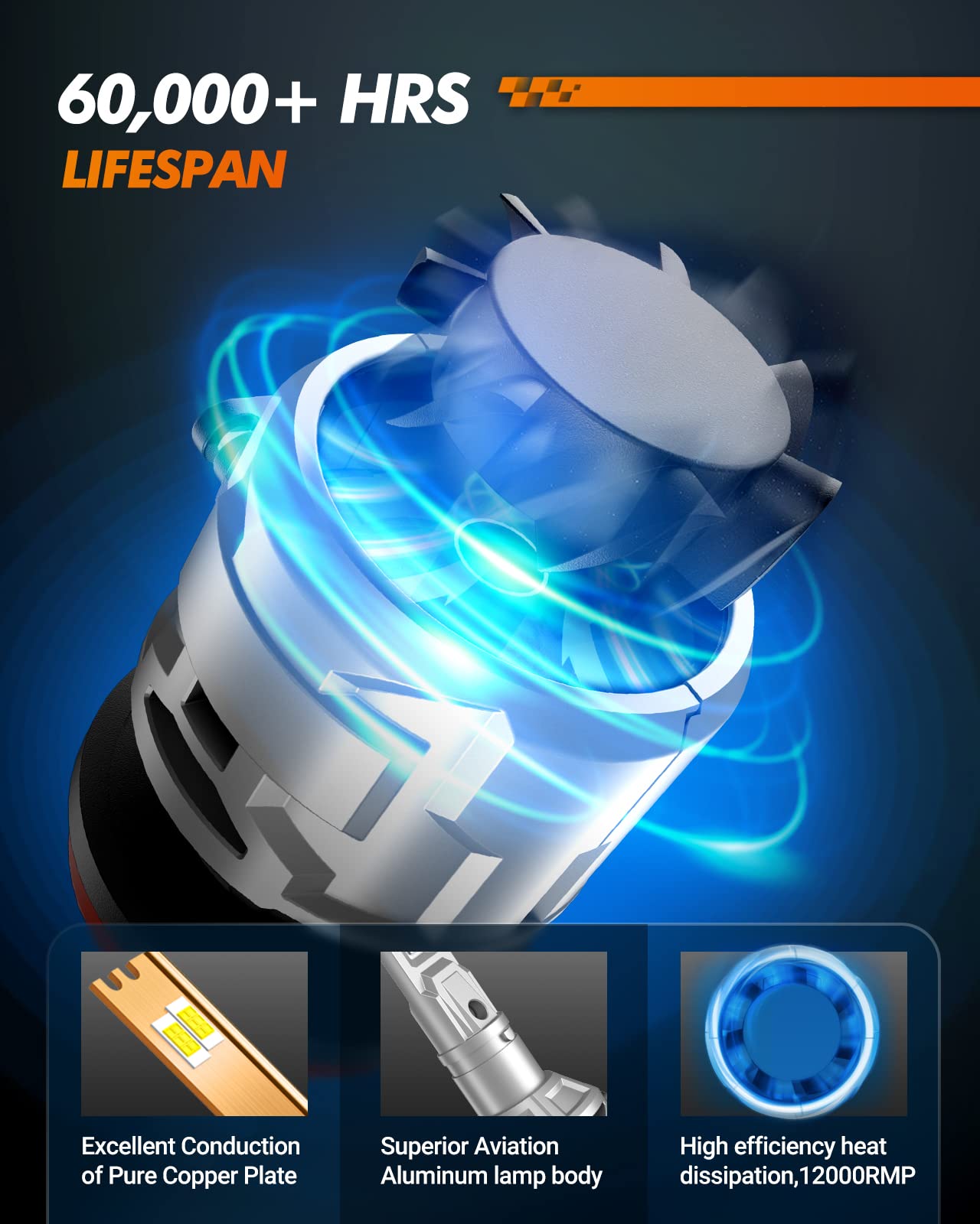 Sealight 9007 Fog Light Bulbs, Ultra-Bright 9007 Fog Light Bulbs, 60000 Hours Super Long Lifespan, 6000K Cool White Fog Light Bu