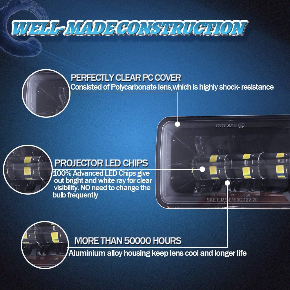 BICYACO Upgrade LED Fog Lights for 2015-2020 Ford F150, 4 Inch LED Fog Light Assembly Kit,36W Waterproof LED Bumper Lamps Set-1