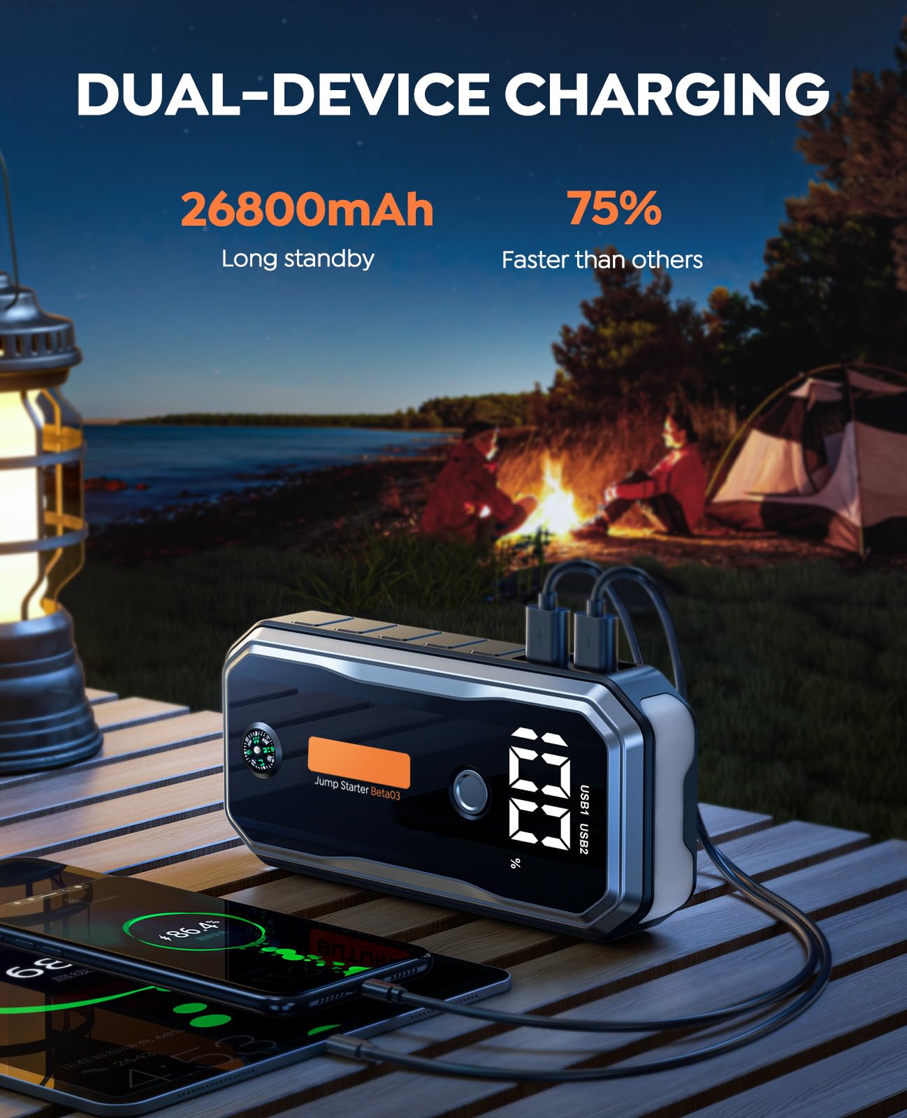 Professional-Grade 7000A Car Battery Jump Starter (All Gas/10L Diesel) Portable Car Jump Starter Battery Pack, 12V Safe Jump Box