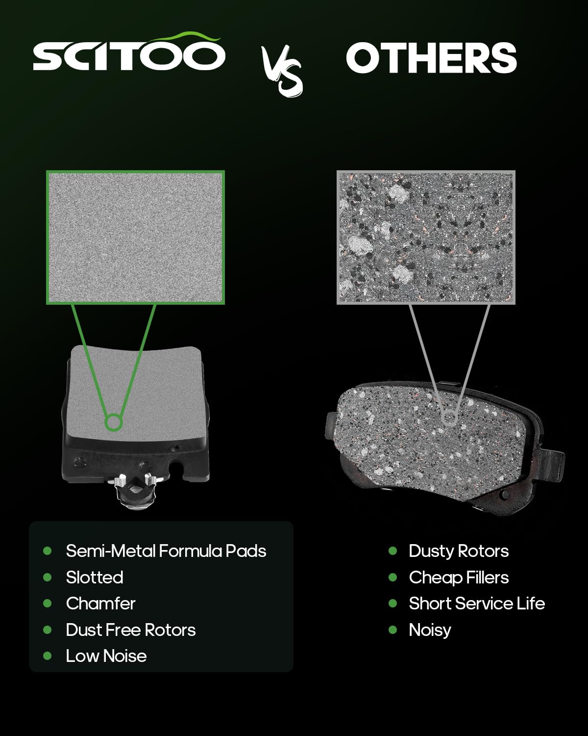 Scitoo Semi-Metal Brake Pads - Front & Rear Sets Fit For Mercedes-Benz C-Class (2001-2007), Clk320 (2001-2005) & C350 (2006-2007