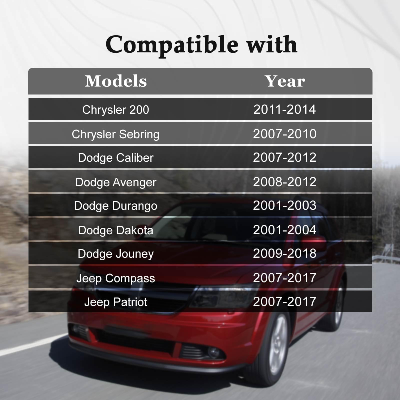 Kpalag Radiator Coolant Filler Neck (With Radiator Fill Cap)Compatible With Chrysler 200 Sebring Caliber Dodge Avenger/Durango Dakota/Jeep Compass Patriot Replace#:52028810Al 52029195Ak 55116901Aa