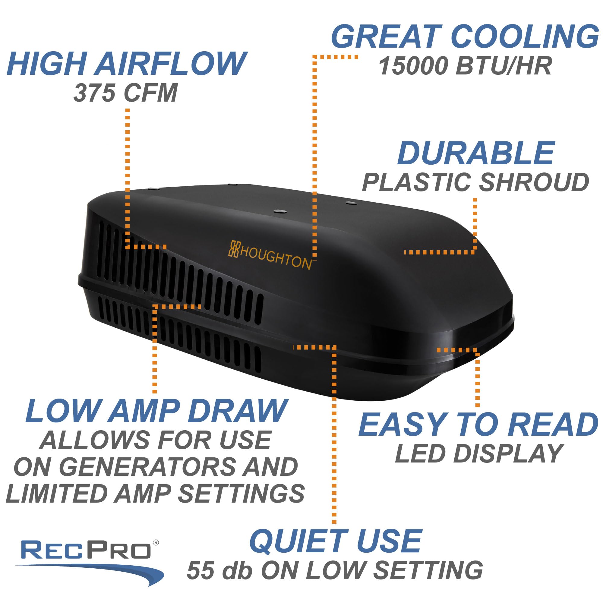 Recpro Rv Air Conditioner 15K Ducted Or Non-Ducted | Quiet Ac | 110-120V | Heat Pump And Cooling | Easy Install | All-In-One Unit | For Camper, Fifth Wheel, Food Trucks (Ducted, White)