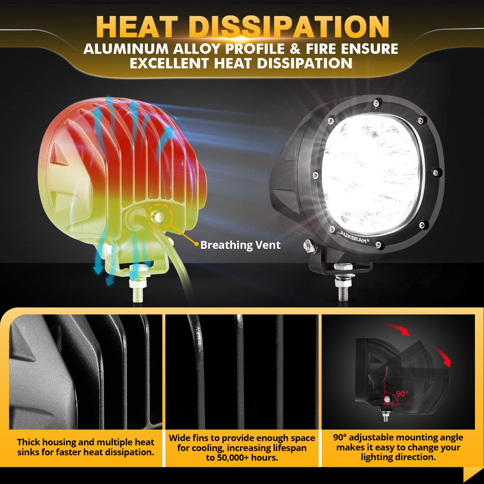 Auxbeam P4 Series 4 Inch 90W Round Led Offroad Lights, Spot Beam Led Pod Lights Off-Road Spotlights, 4X4 4Wd Driving Light Bar A