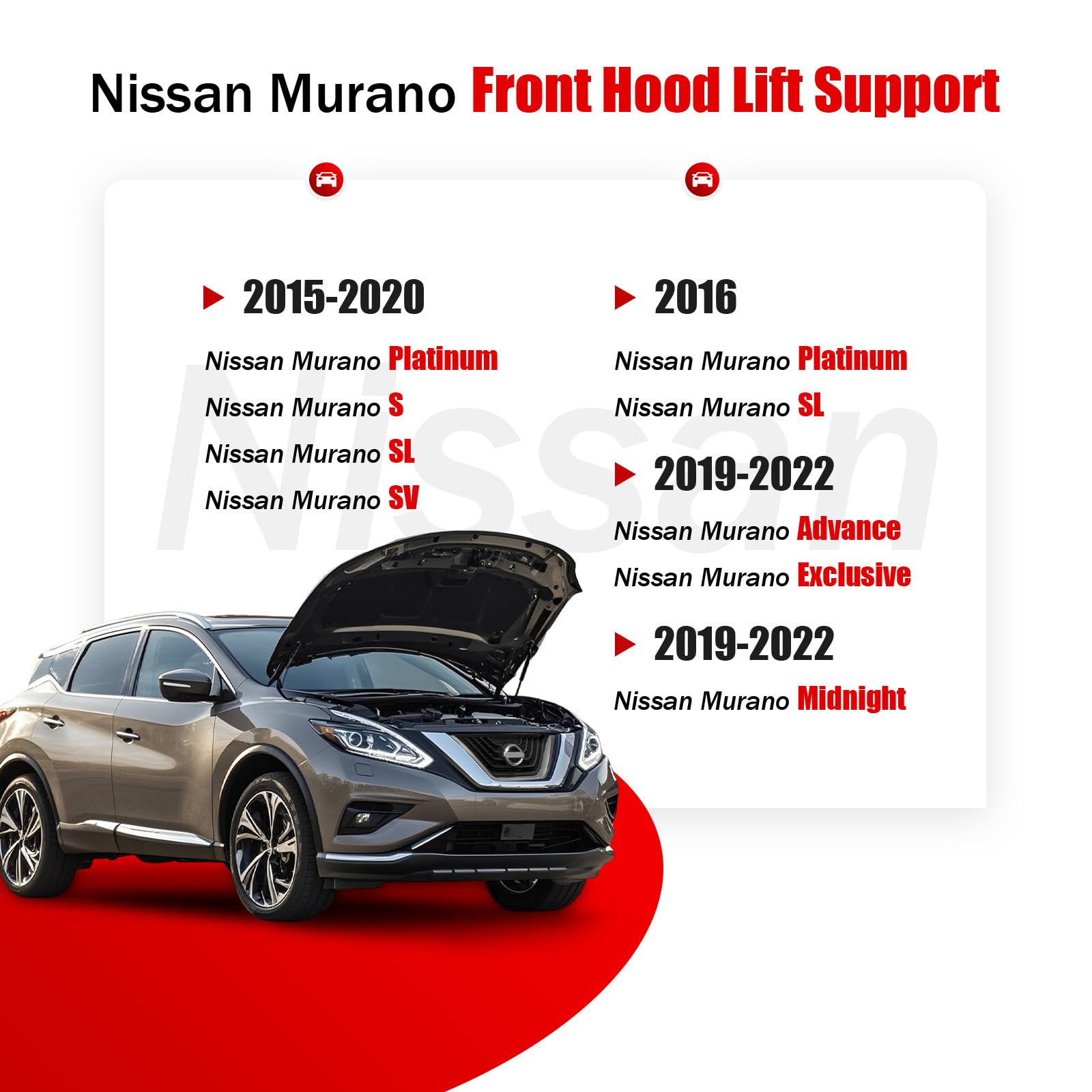 Iaqwe 7094-W Nissan Hood Lift Support Compatible With 2015 2016 2017 2018 2019 2020 2021 2022 2023 2024 Nissan Murano Front Gas